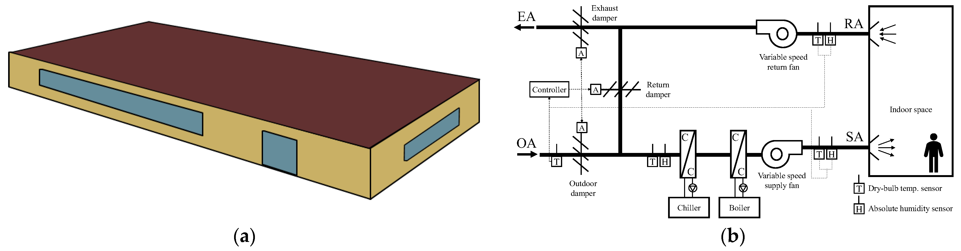 Applsci 15 02825 g003