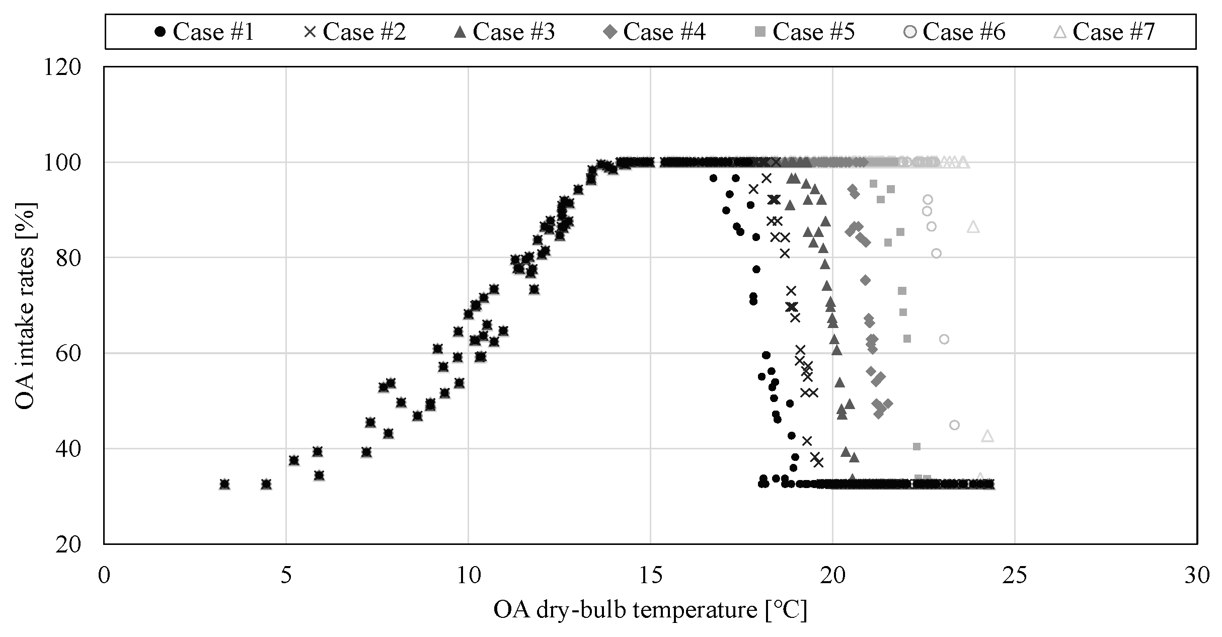 Applsci 15 02825 g004