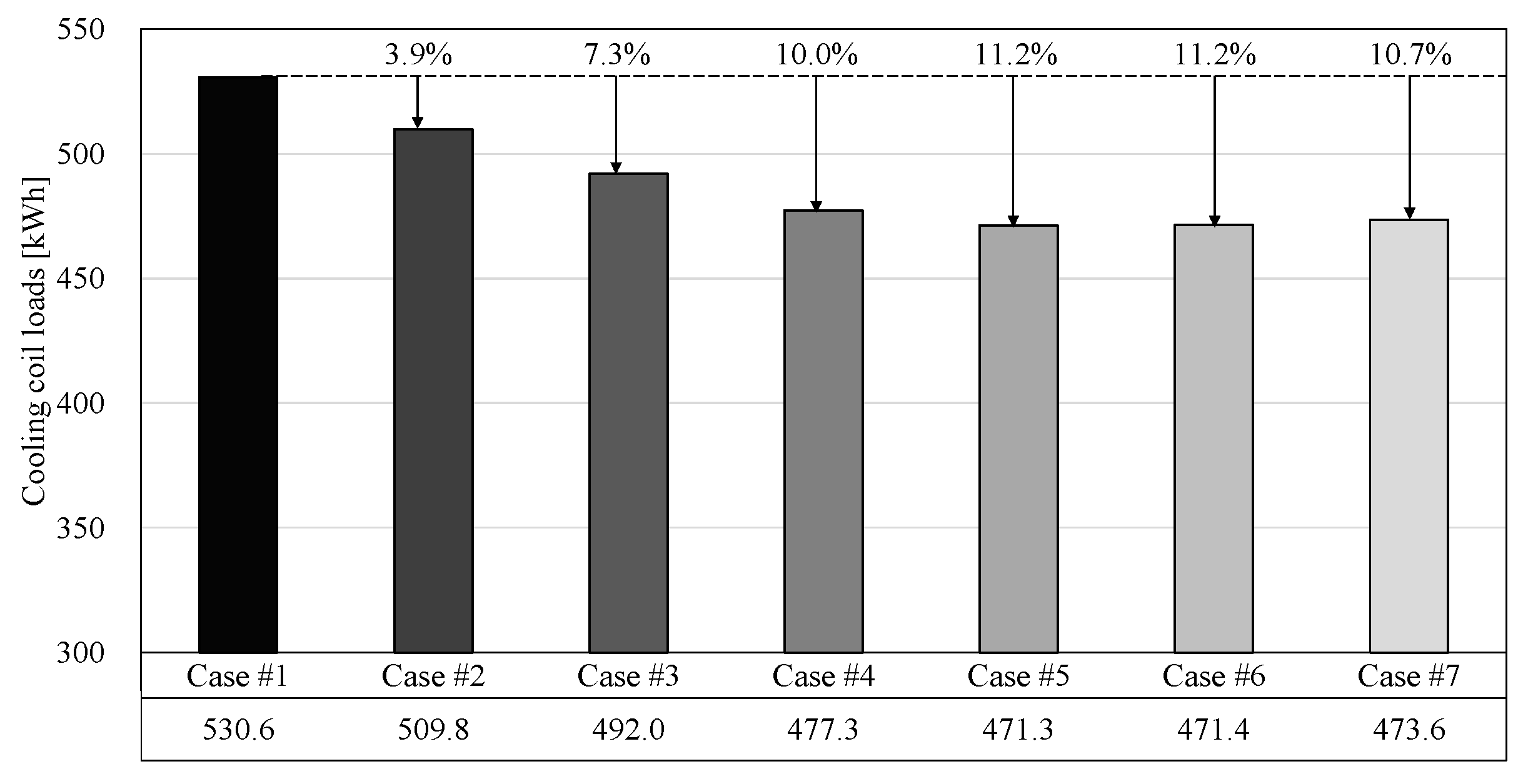 Applsci 15 02825 g006