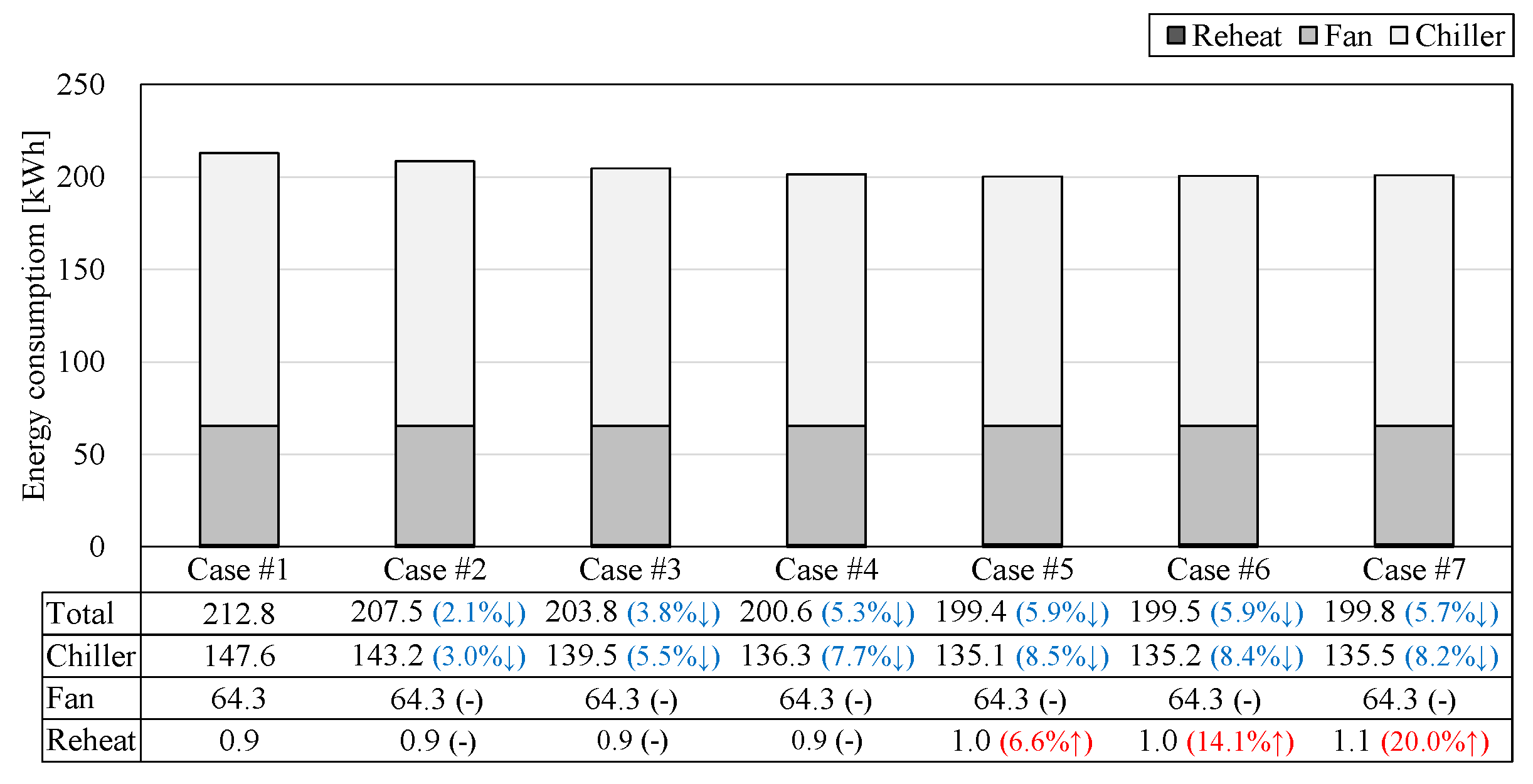 Applsci 15 02825 g007