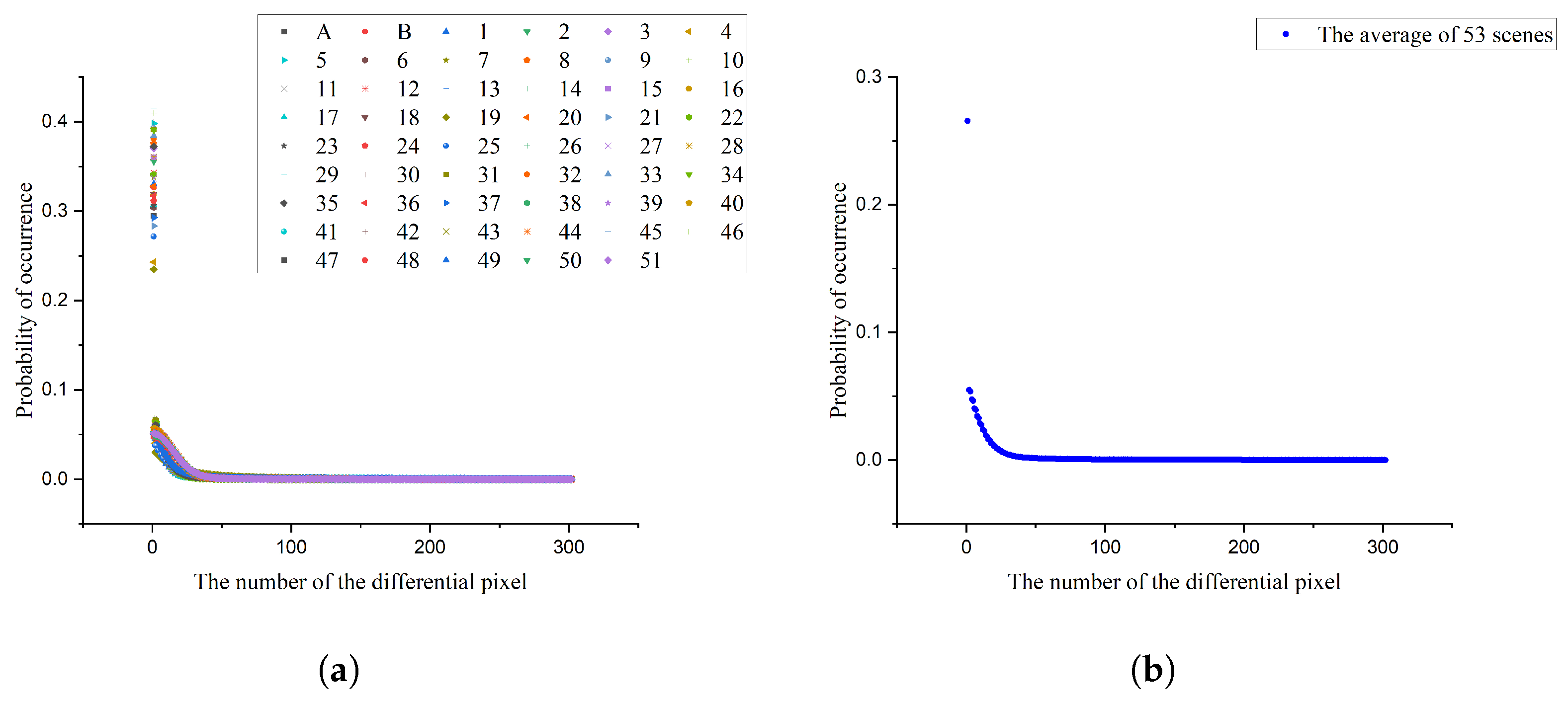 Applsci 15 02826 g005