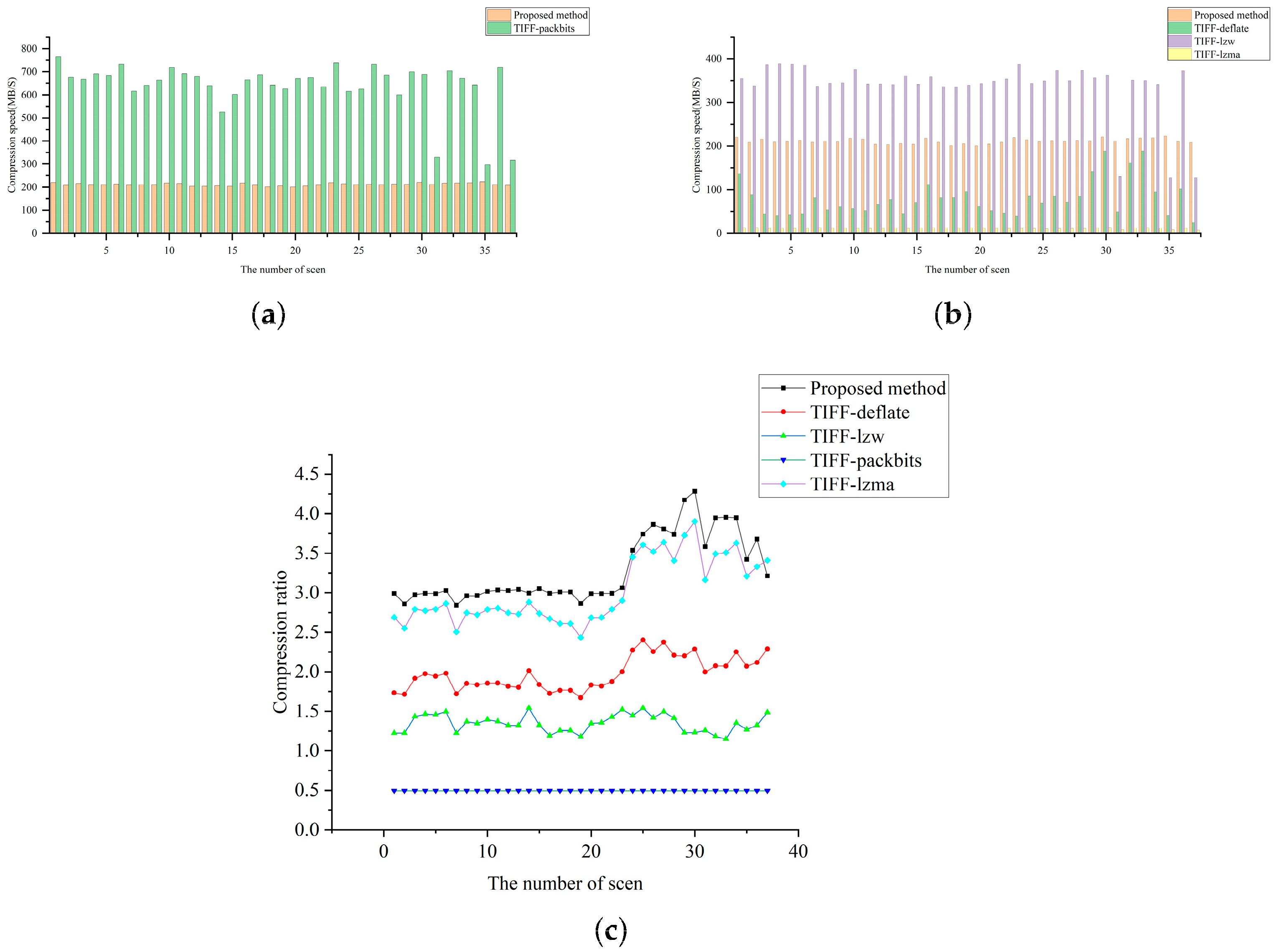 Applsci 15 02826 g009