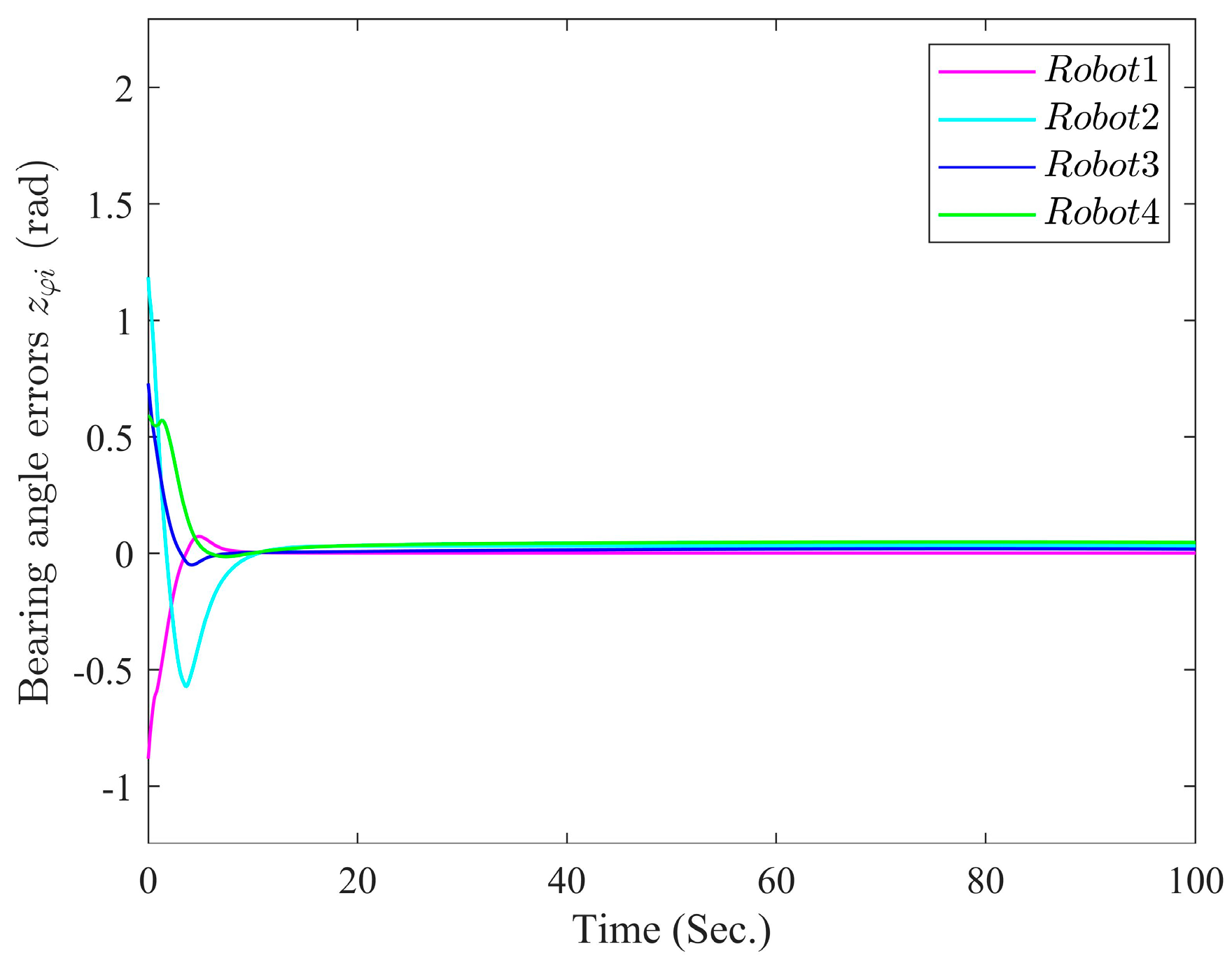 Applsci 15 02827 g005