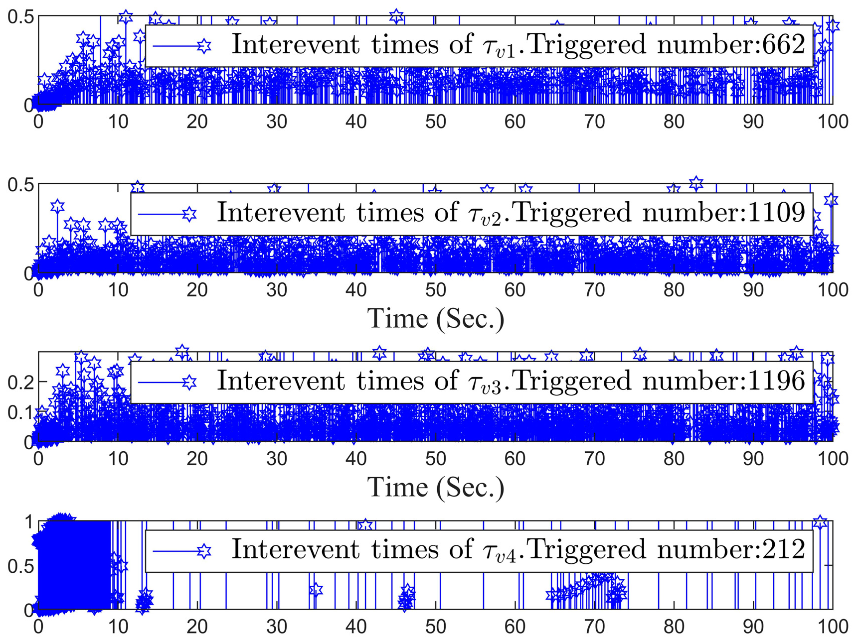 Applsci 15 02827 g007
