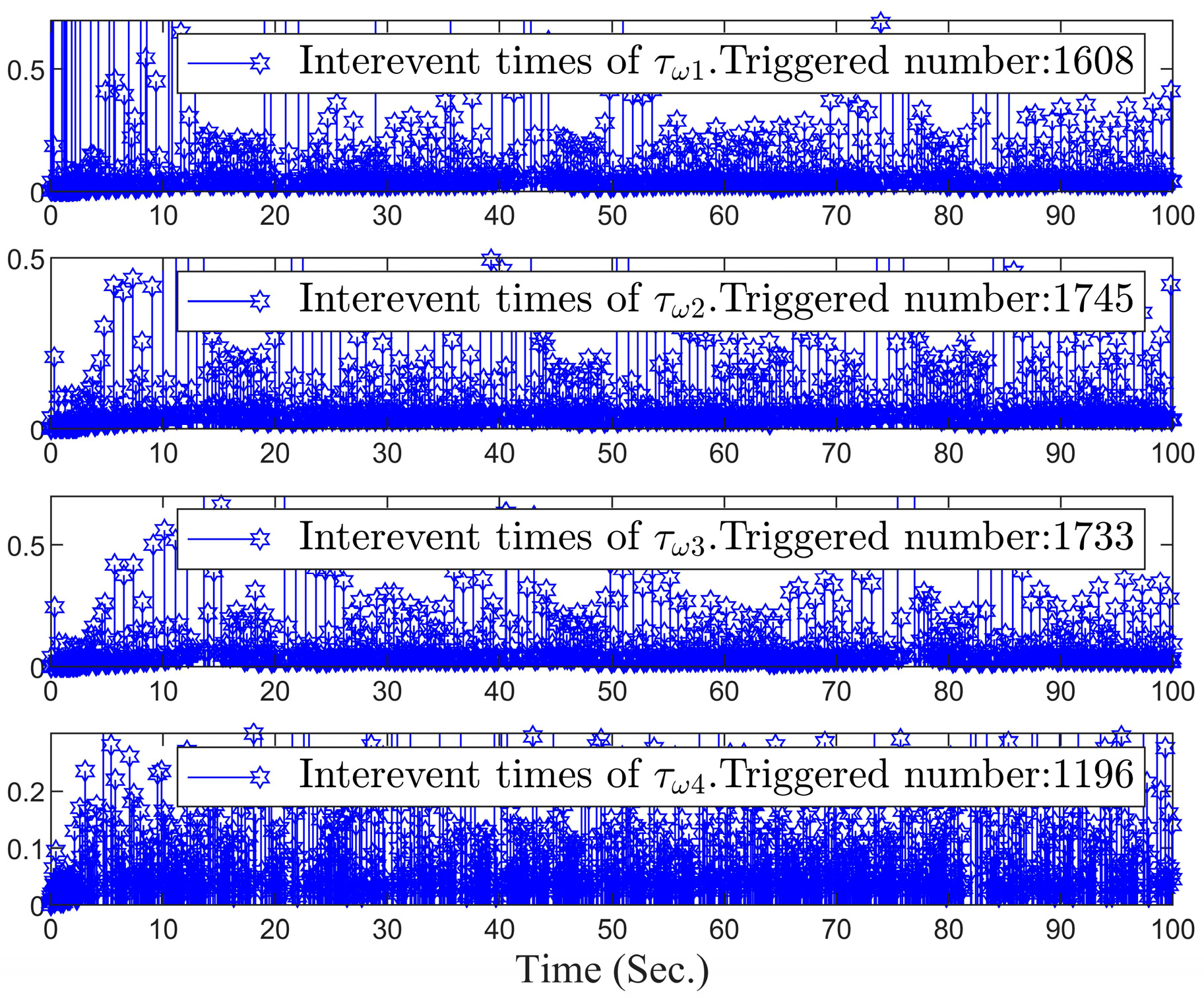 Applsci 15 02827 g008