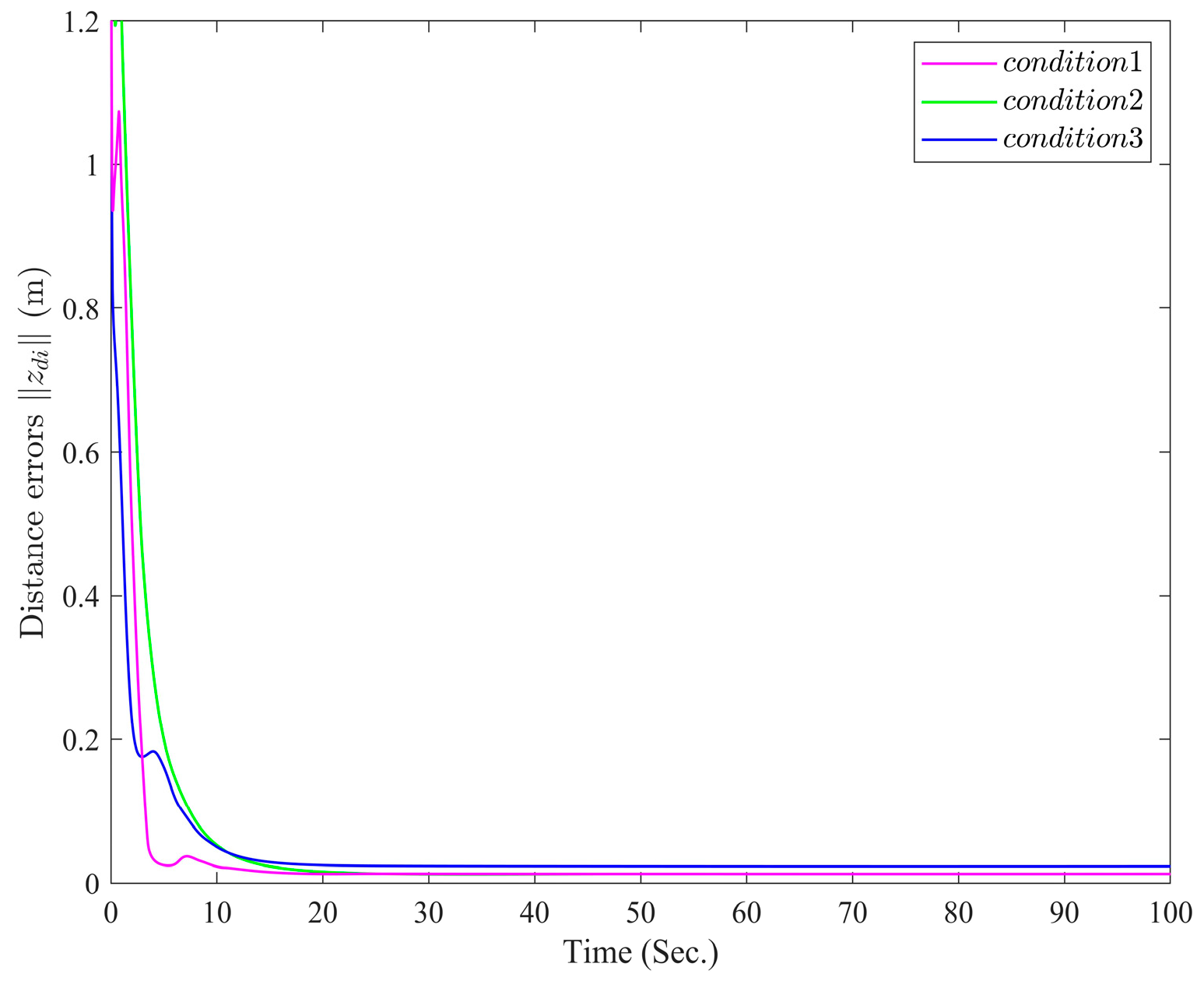 Applsci 15 02827 g009
