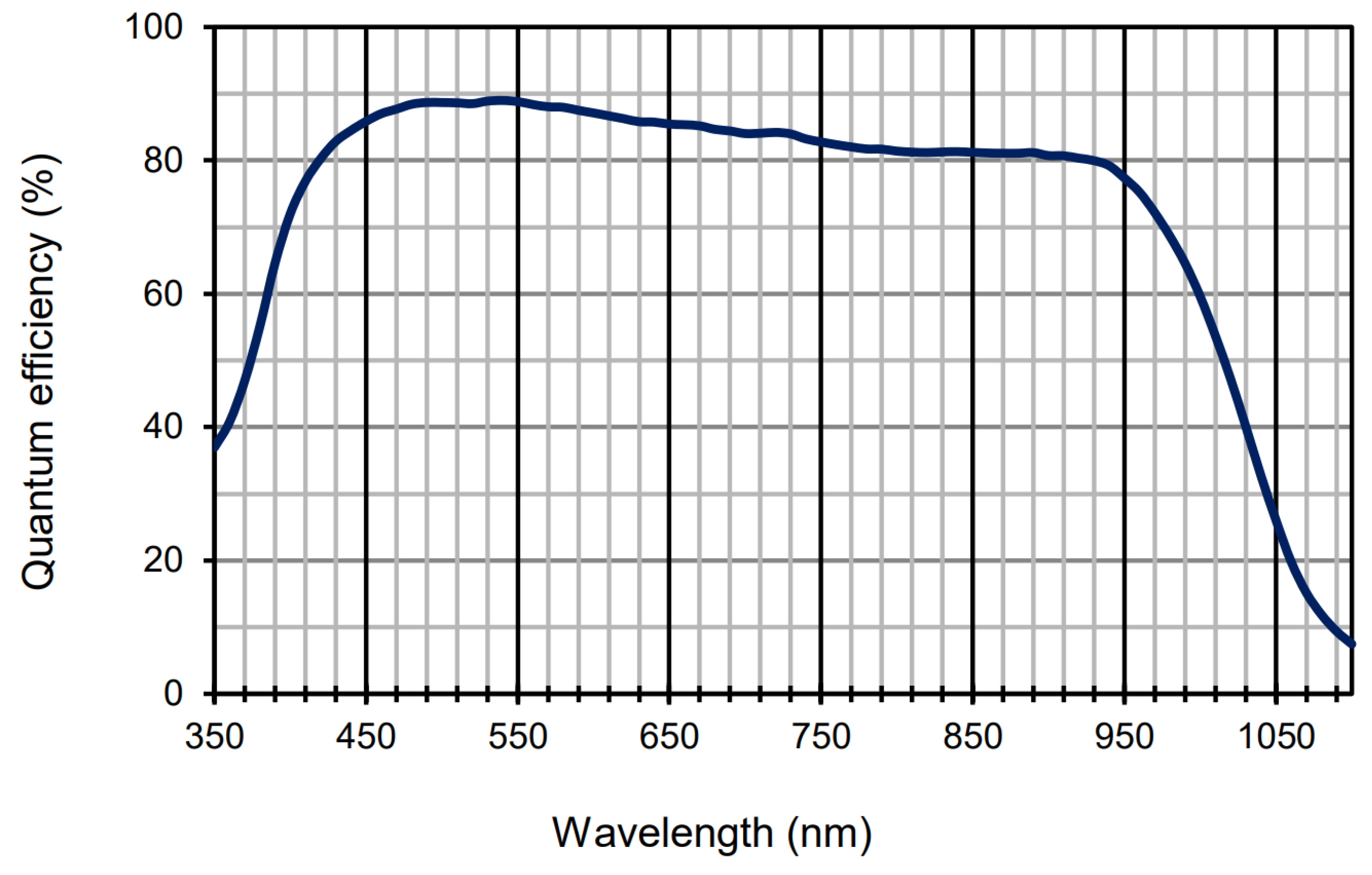 Applsci 15 02828 g001