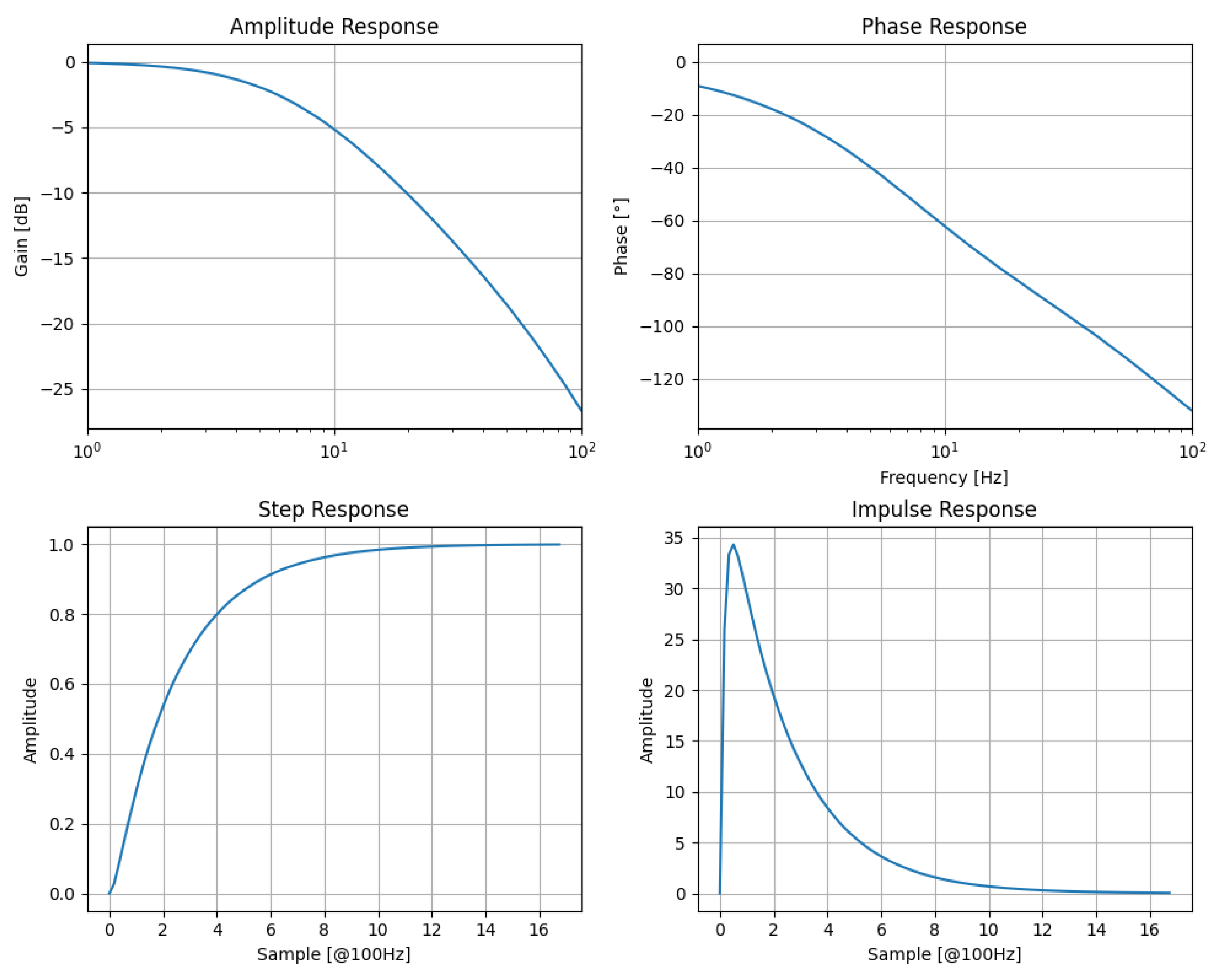 Applsci 15 02828 g004