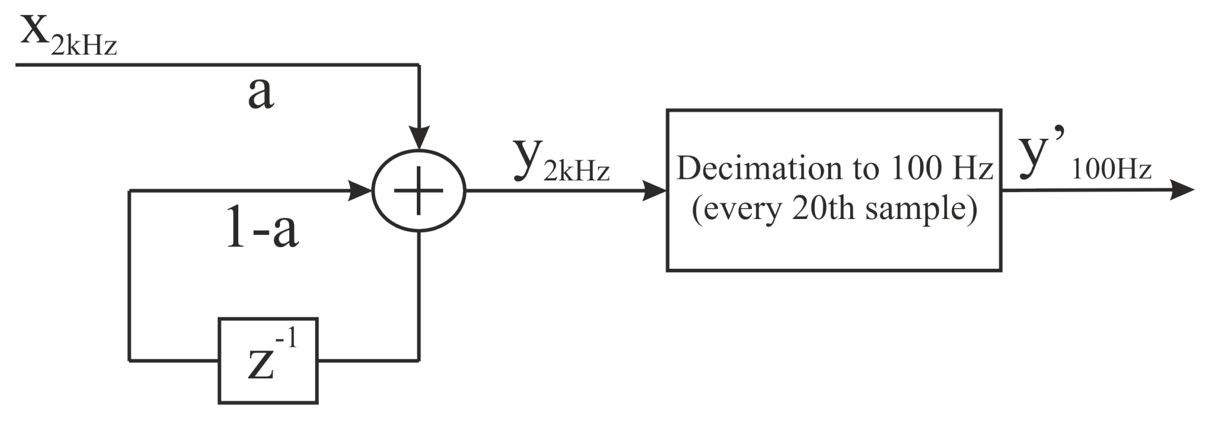 Applsci 15 02828 g005