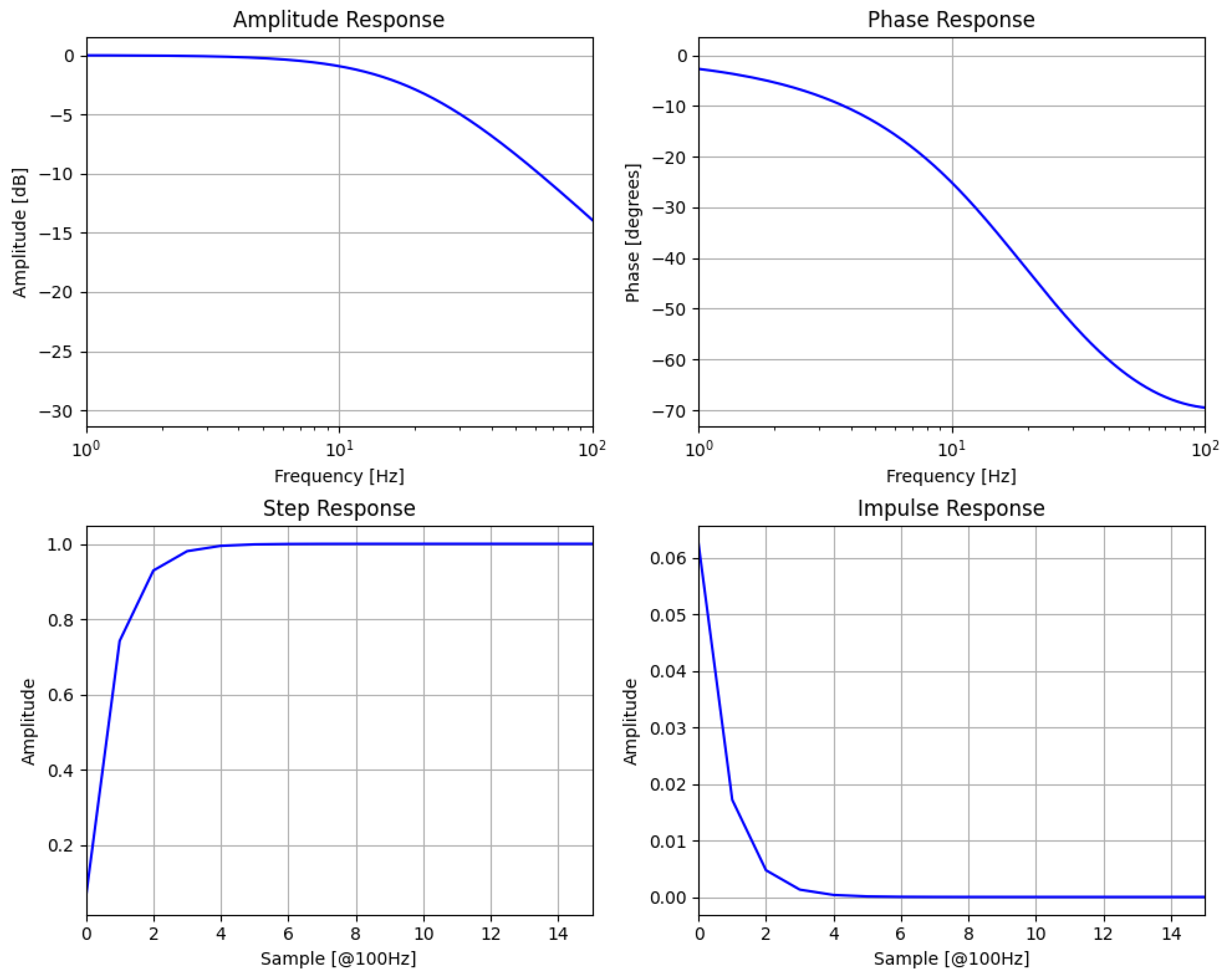 Applsci 15 02828 g006