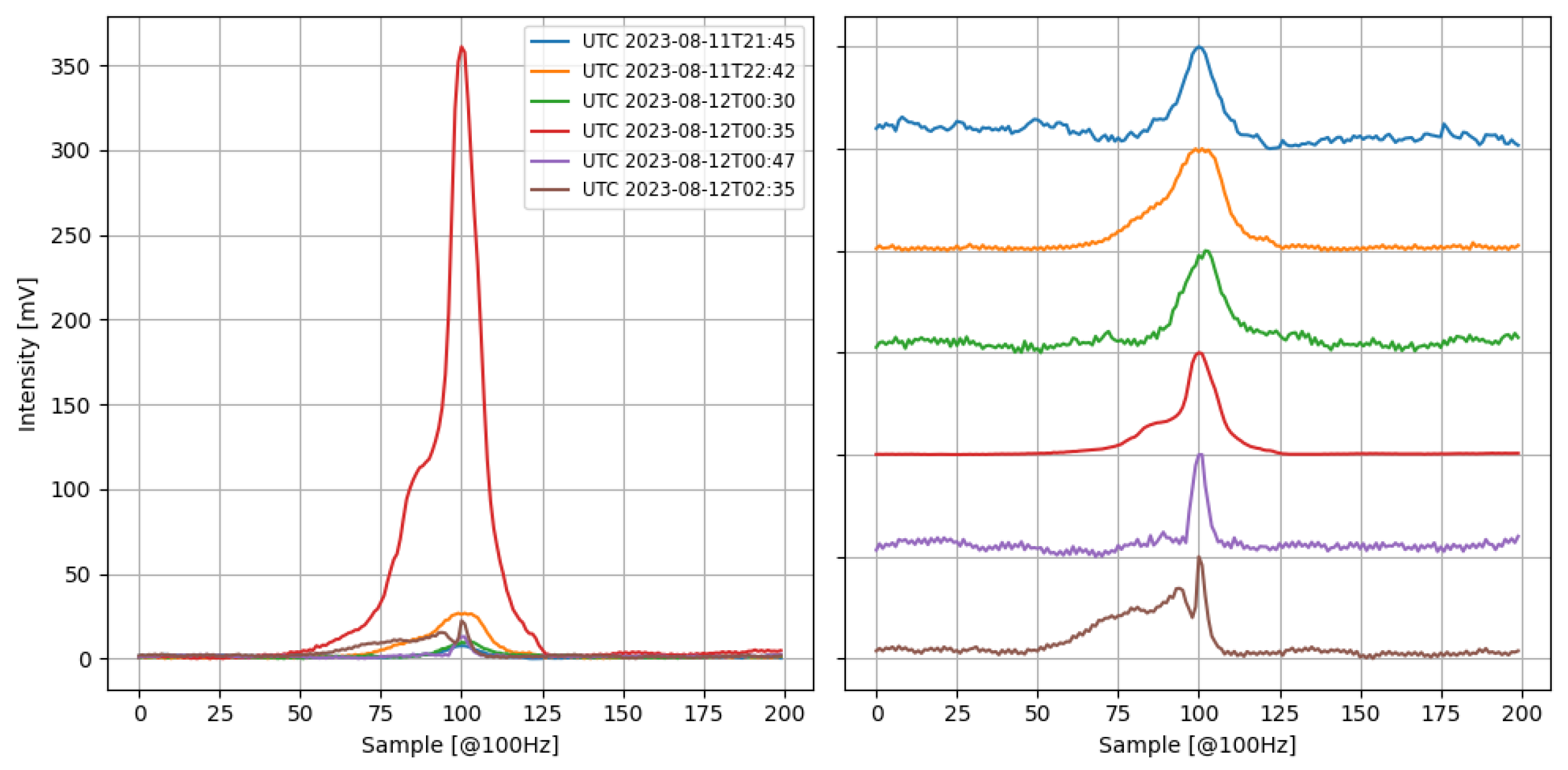 Applsci 15 02828 g008