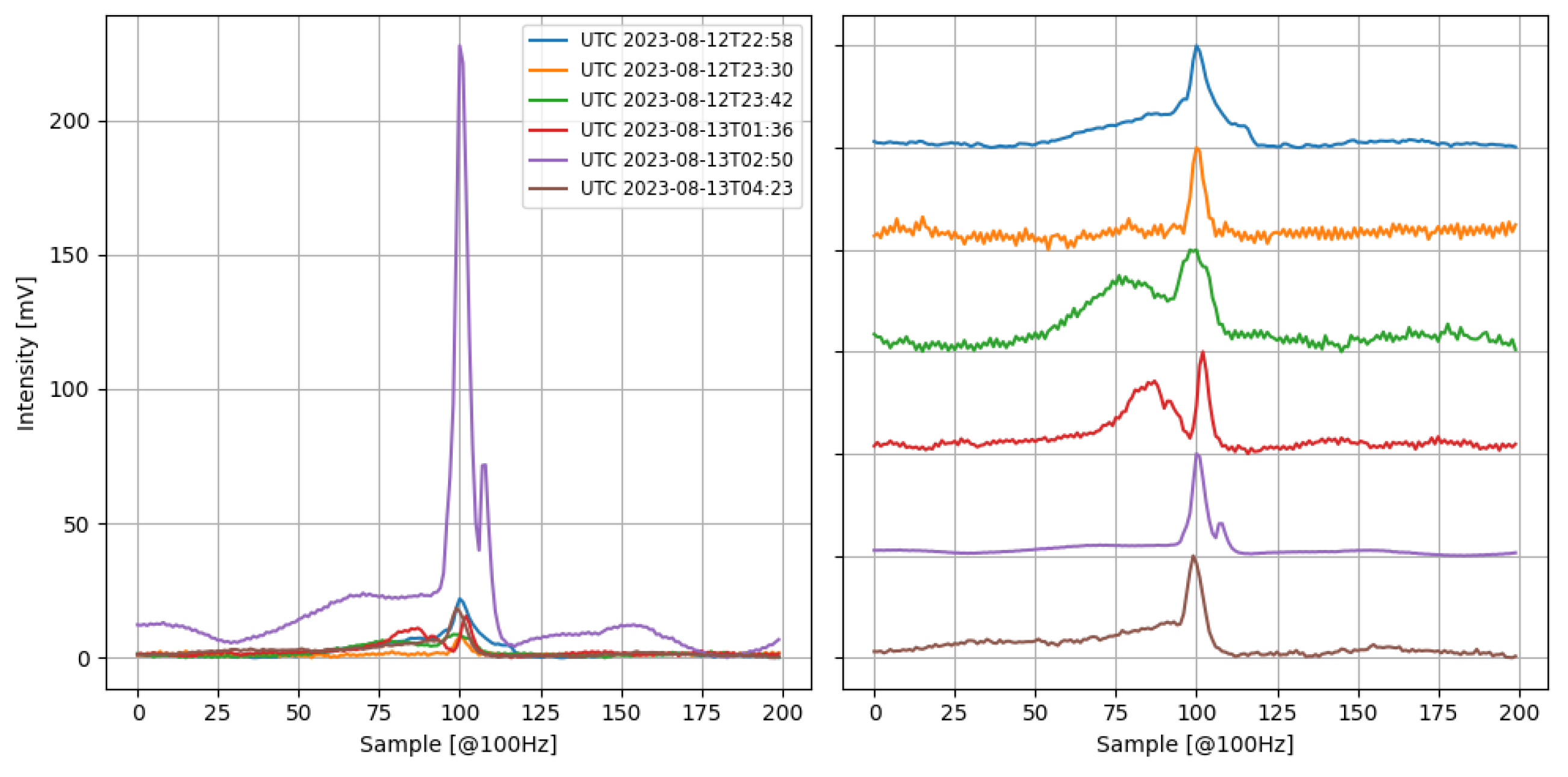 Applsci 15 02828 g009