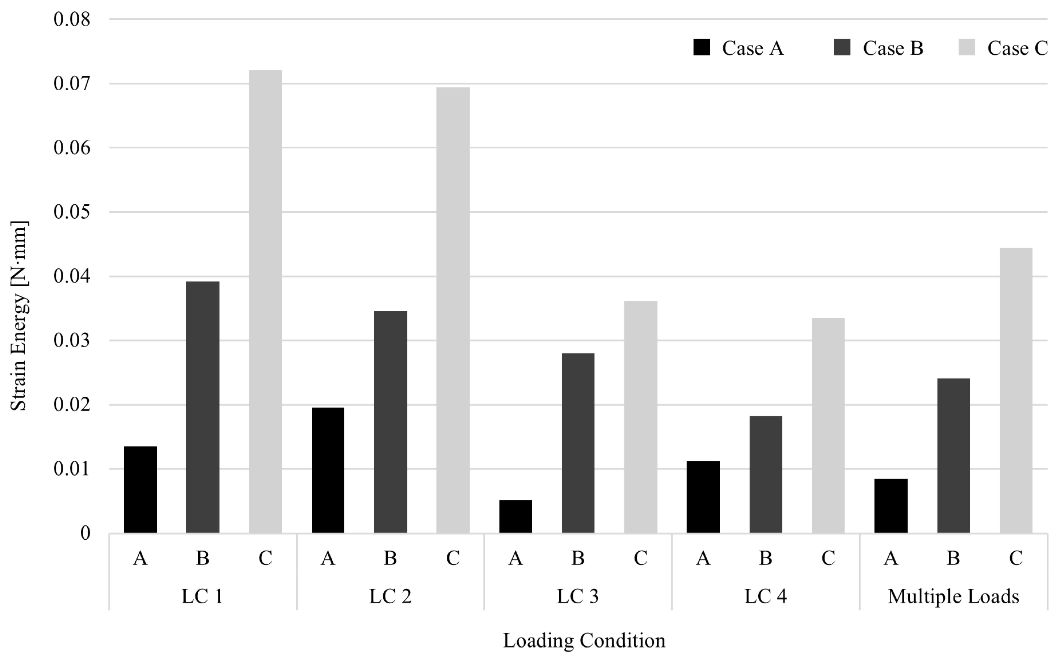 Applsci 15 02829 g010