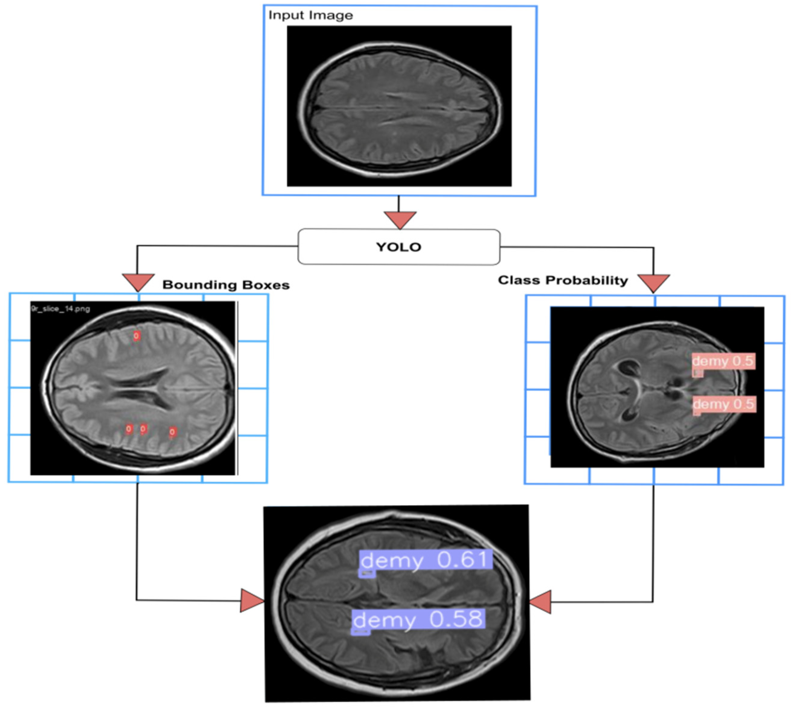 Applsci 15 02830 g009