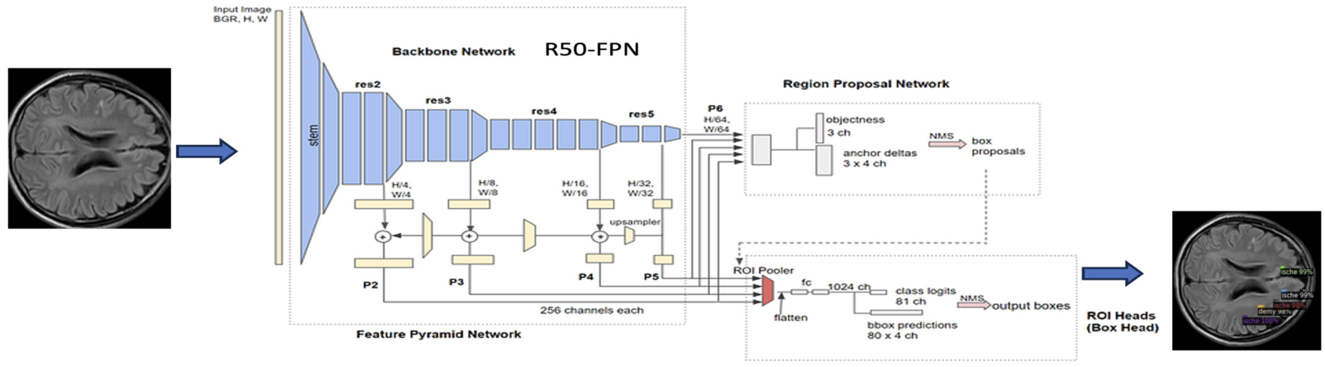 Applsci 15 02830 g010
