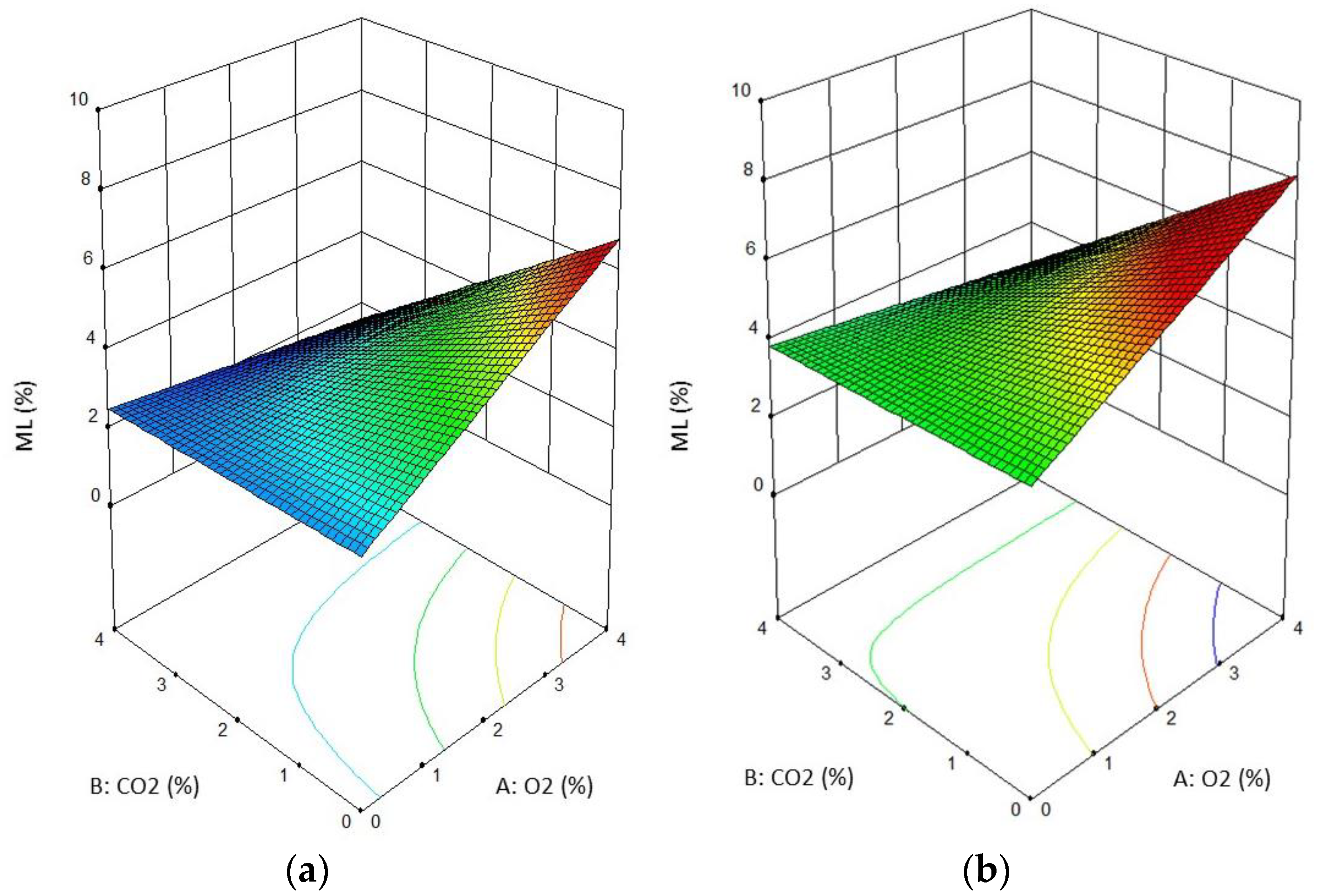 Applsci 15 02832 g001 Applsci 15 02832 g001
