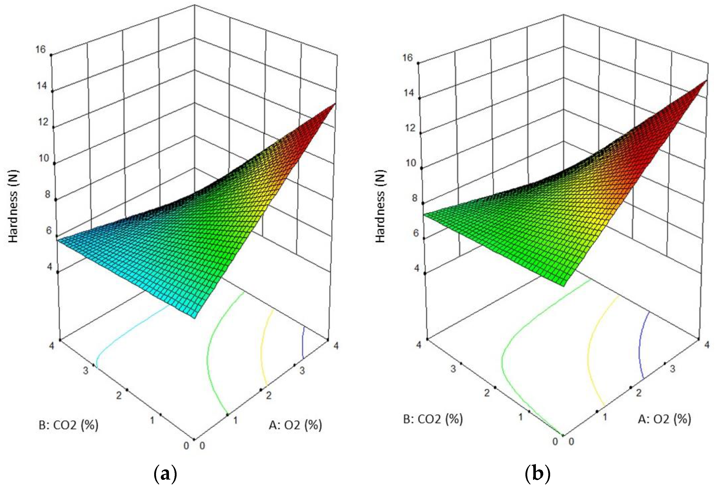 Applsci 15 02832 g002 Applsci 15 02832 g002