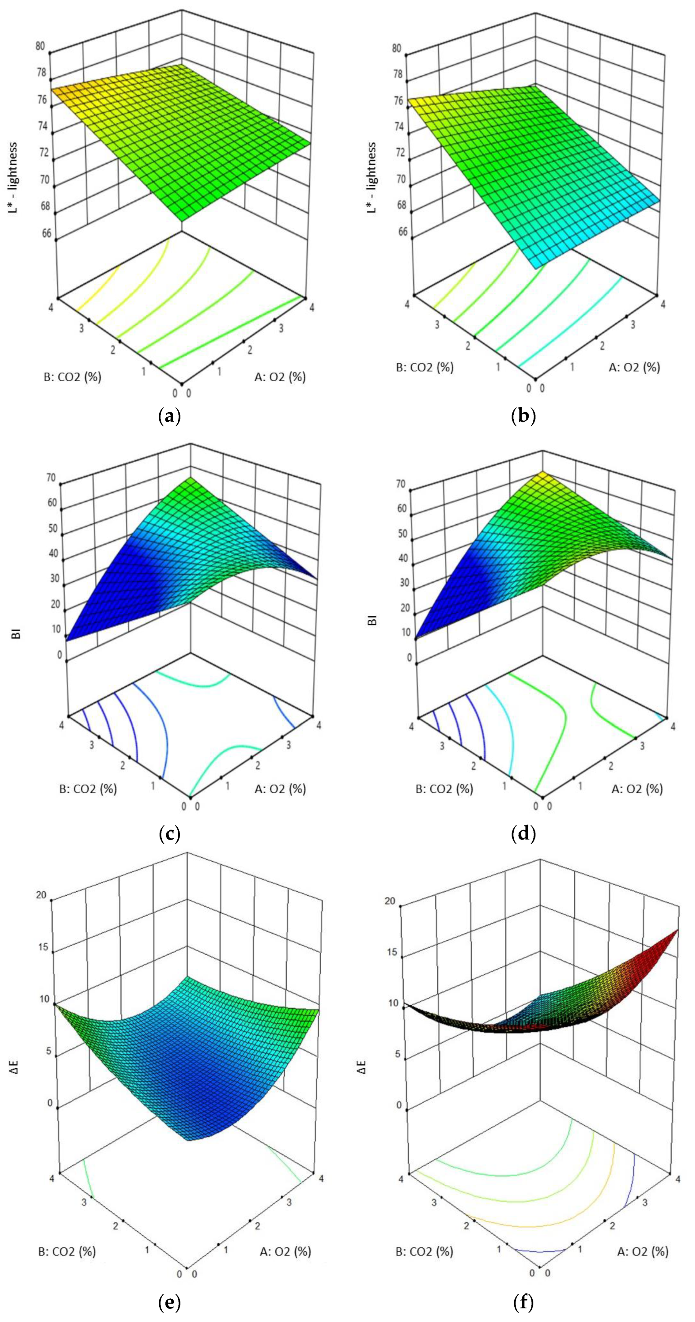 Applsci 15 02832 g003 Applsci 15 02832 g003