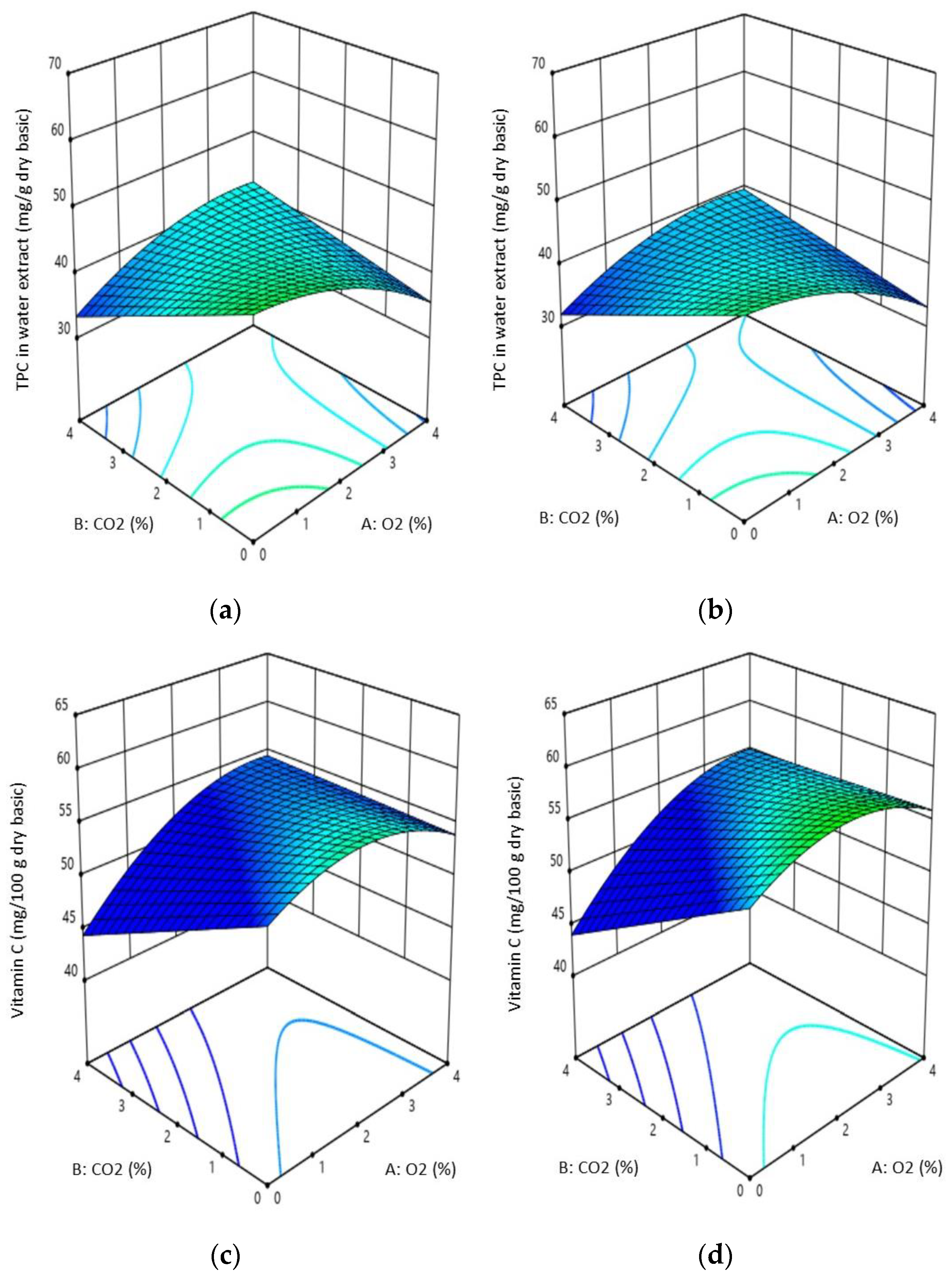 Applsci 15 02832 g004 Applsci 15 02832 g004