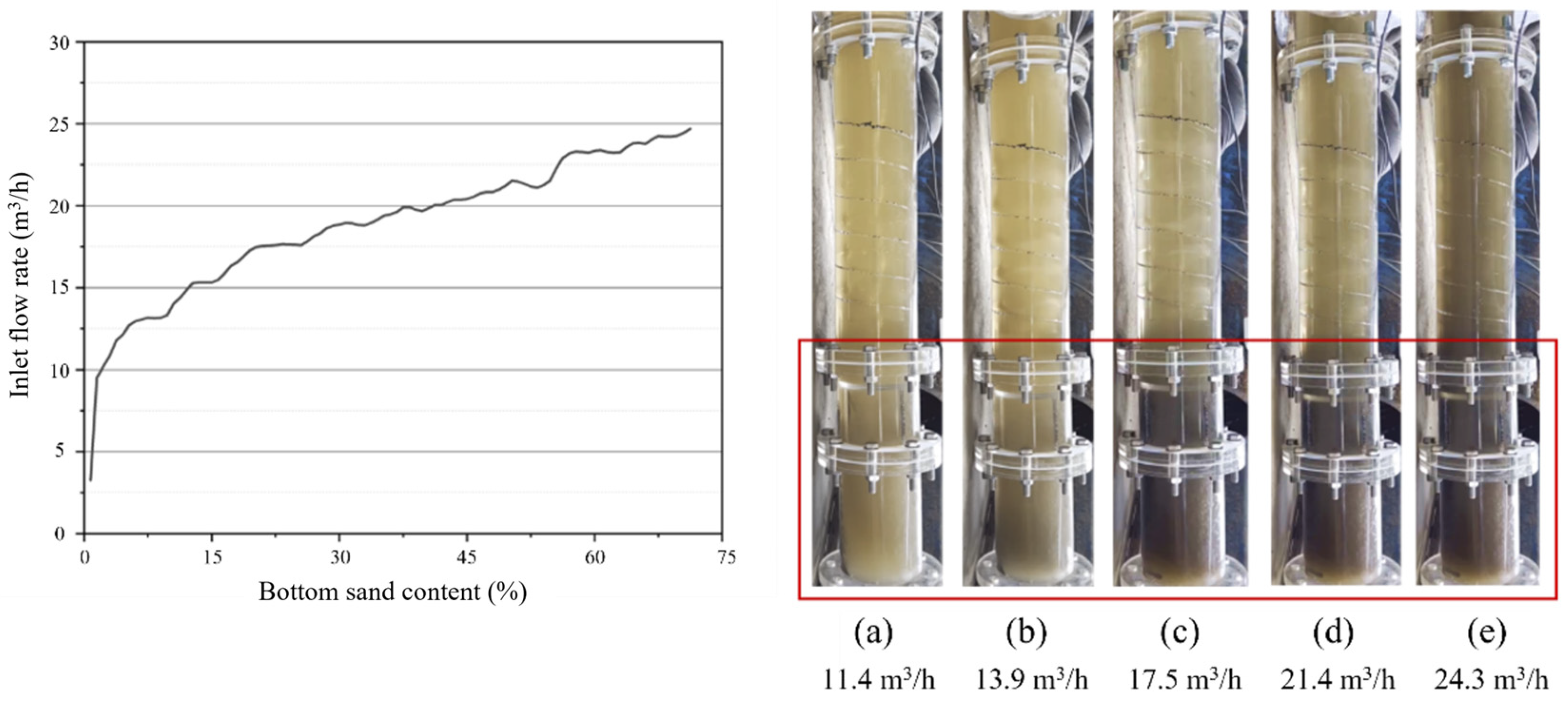 Applsci 15 02833 g012