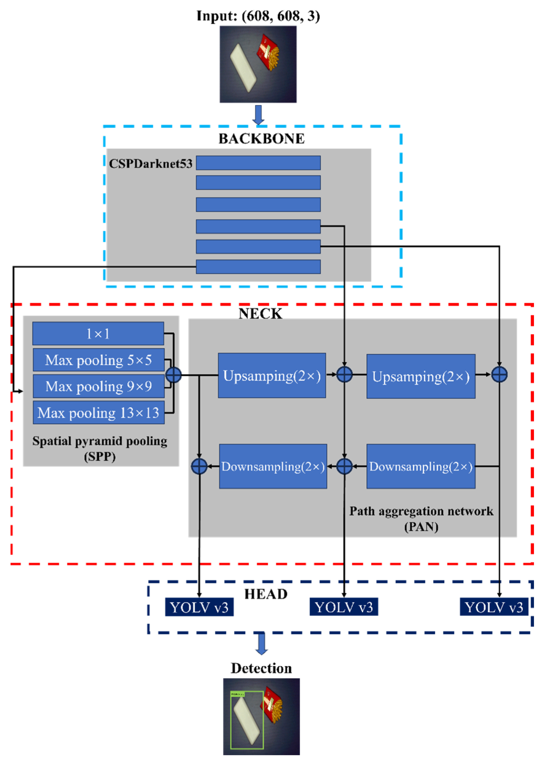 Applsci 15 02835 g003