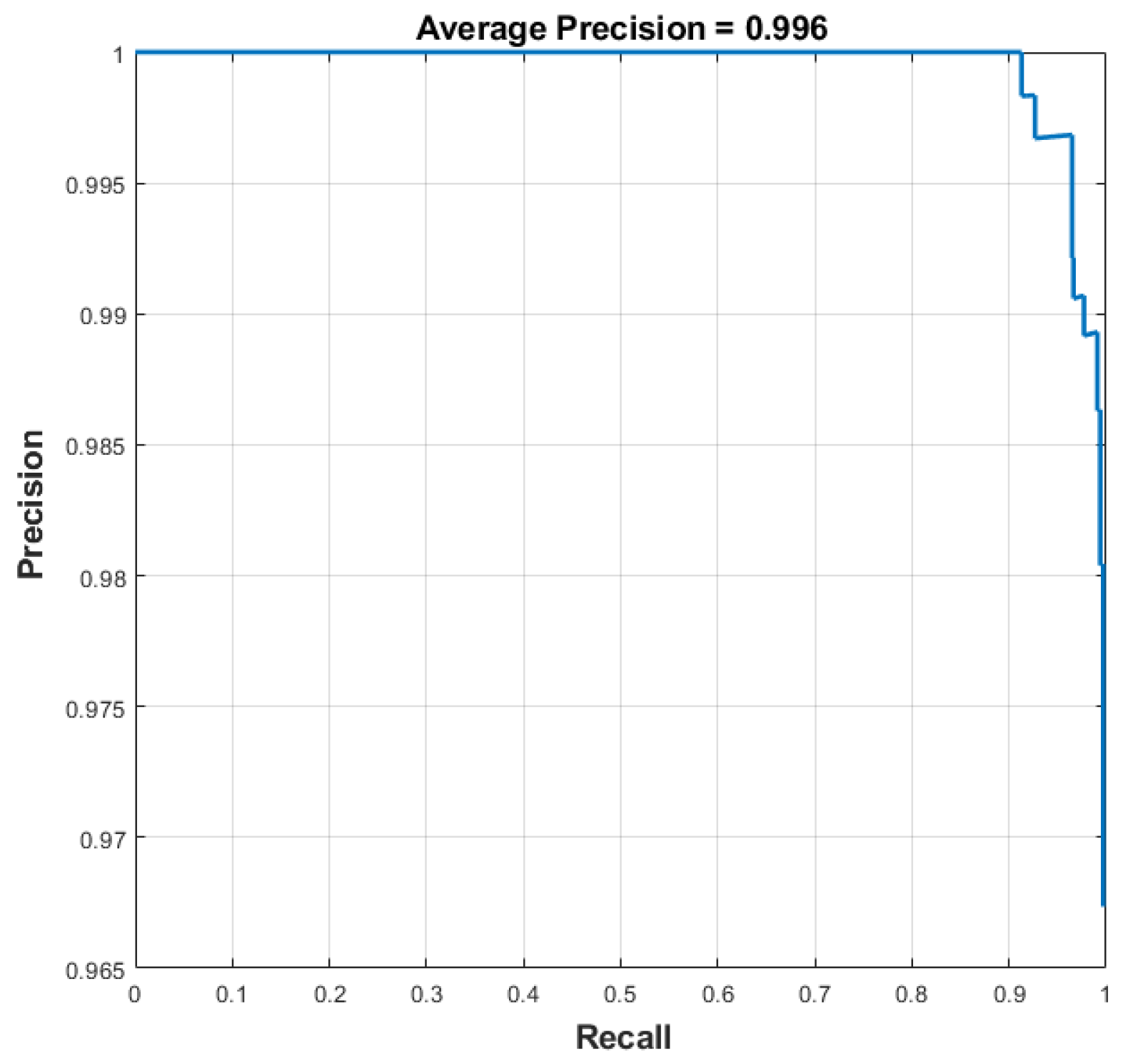 Applsci 15 02835 g009