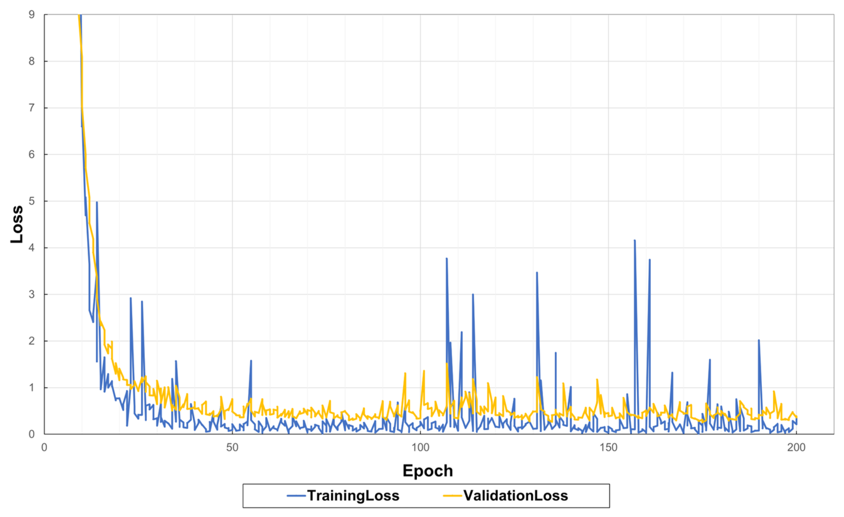 Applsci 15 02835 g010