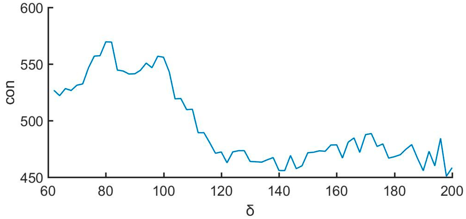 Applsci 15 02837 g006