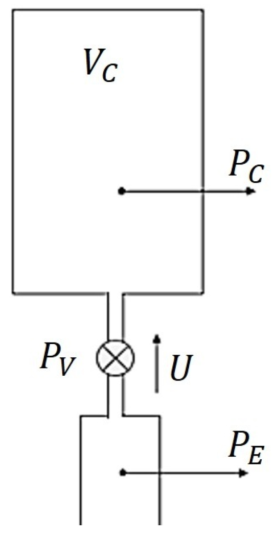 Applsci 15 02838 g002