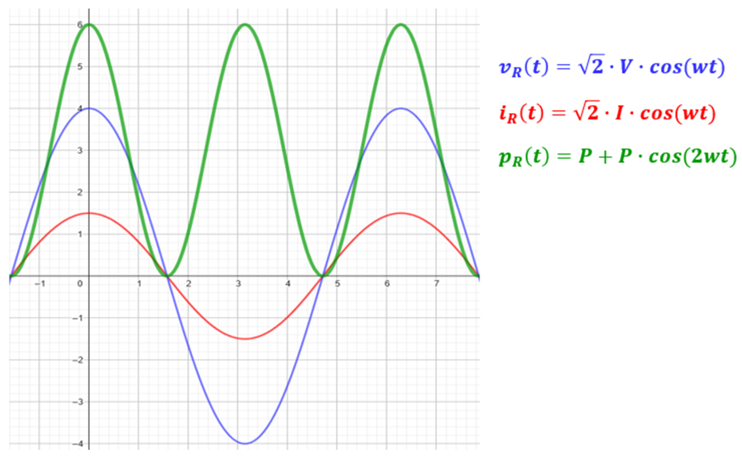 Applsci 15 02838 g005