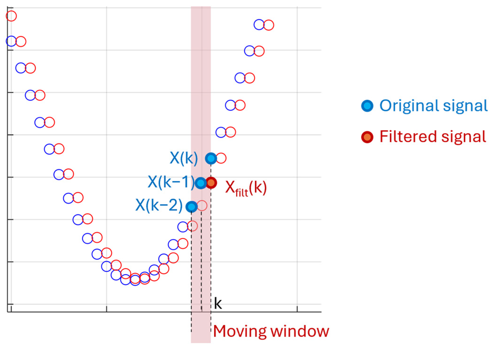 Applsci 15 02838 g008