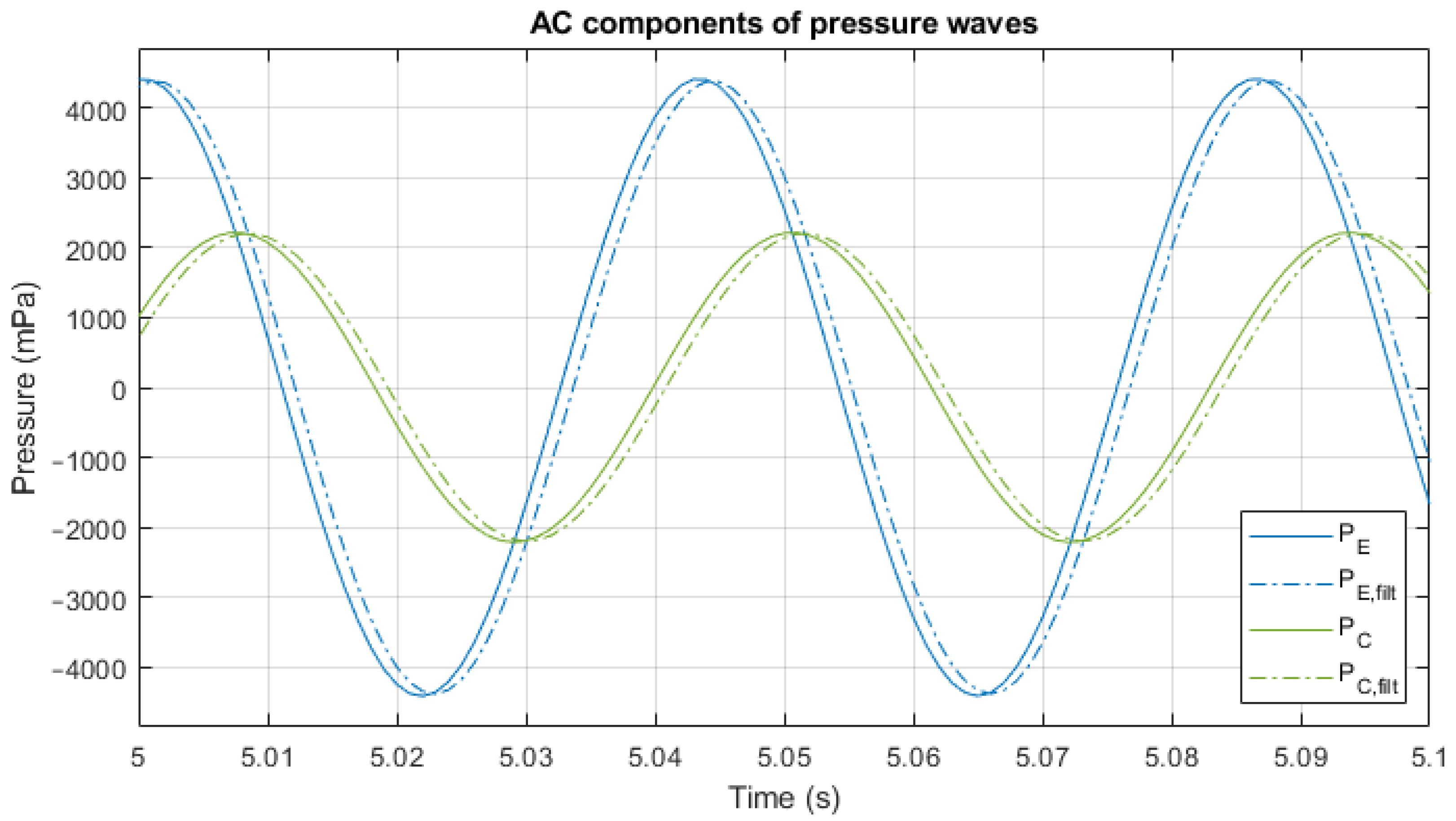 Applsci 15 02838 g011