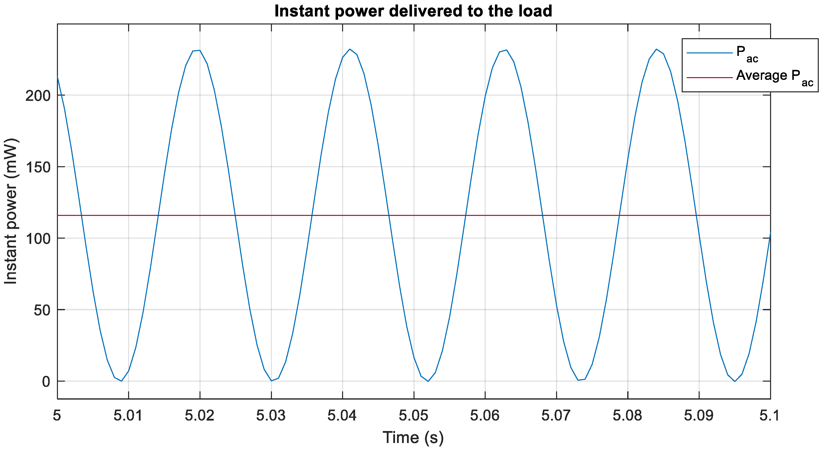 Applsci 15 02838 g012