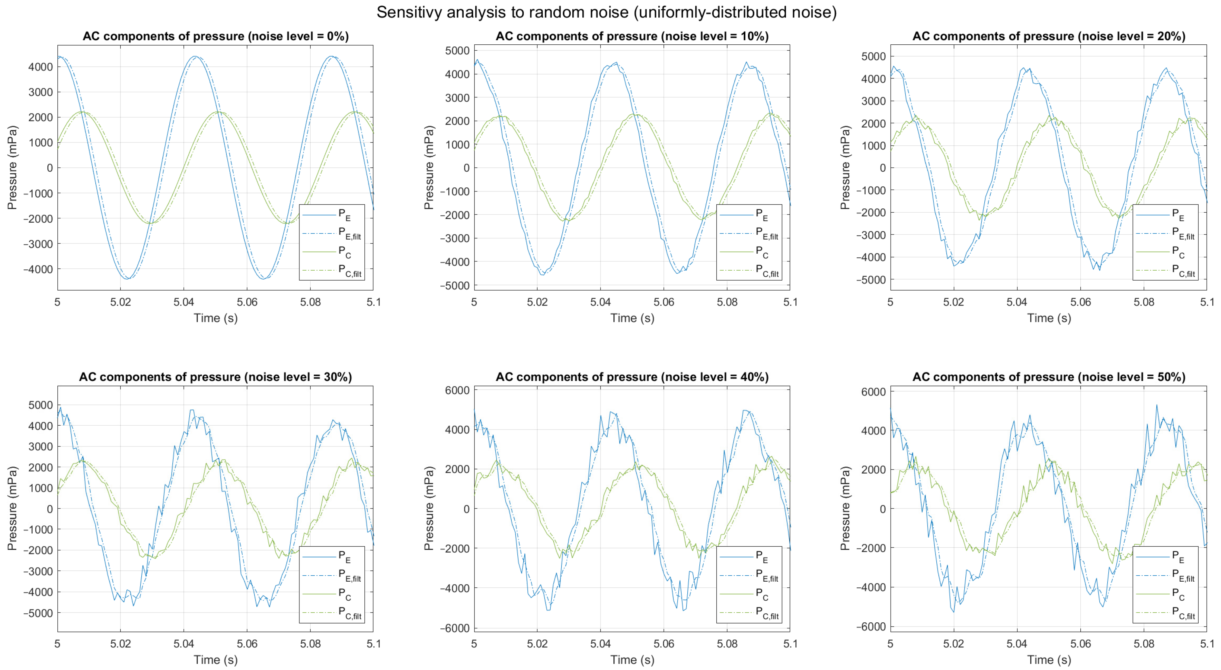 Applsci 15 02838 g013