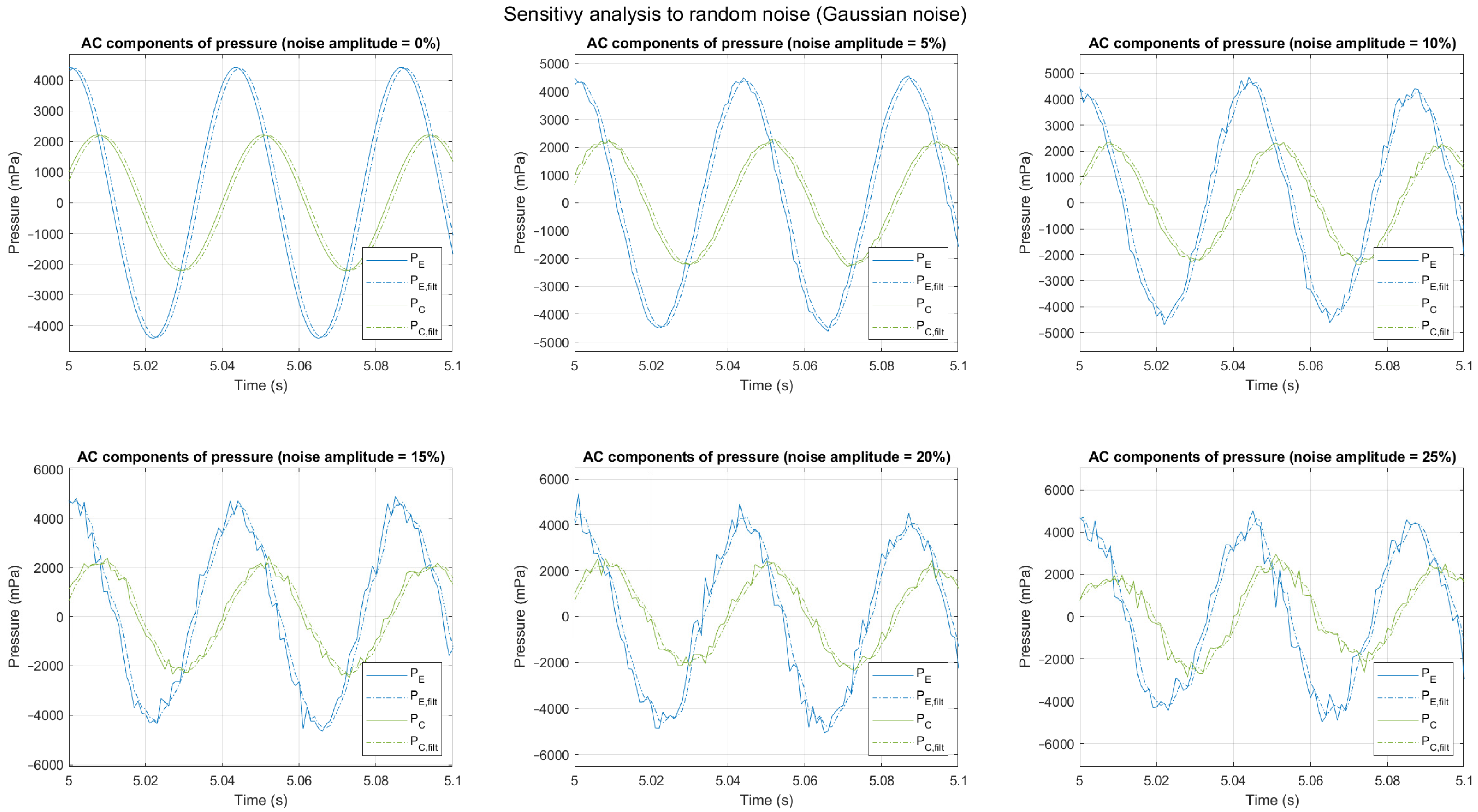 Applsci 15 02838 g014