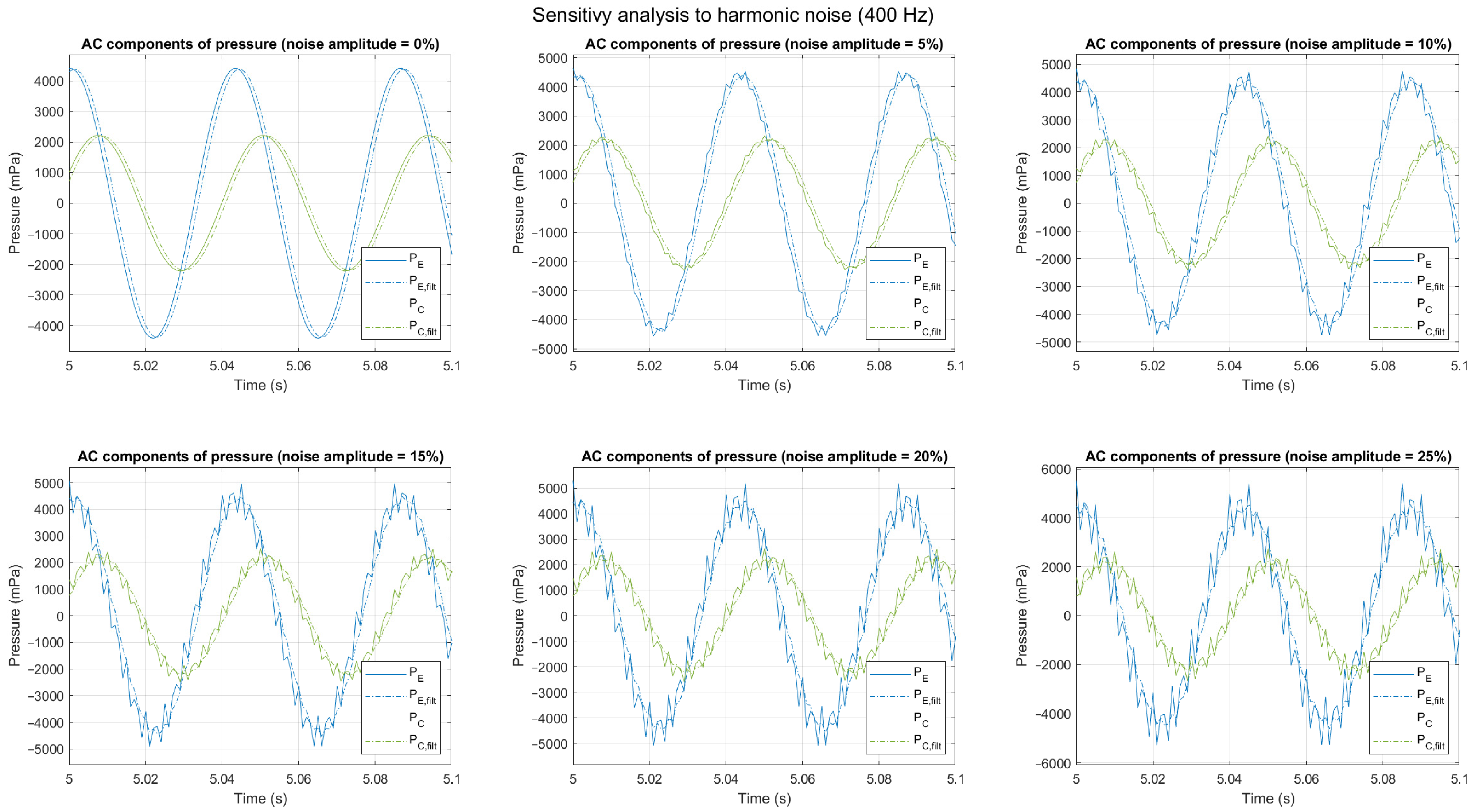 Applsci 15 02838 g015