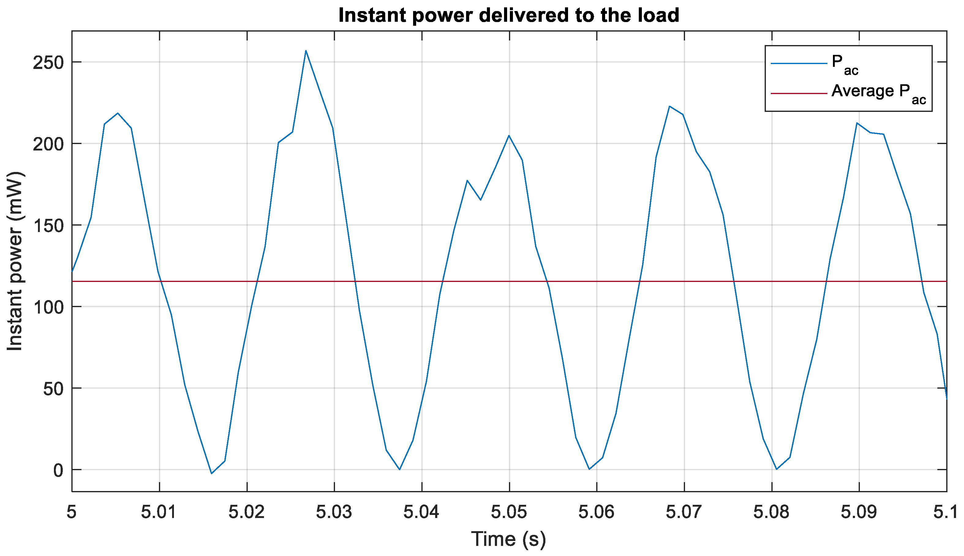 Applsci 15 02838 g020