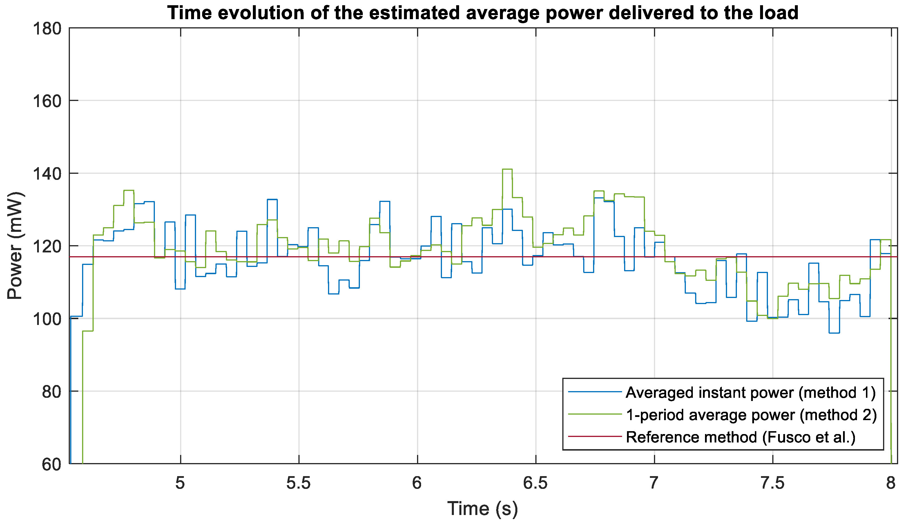Applsci 15 02838 g021