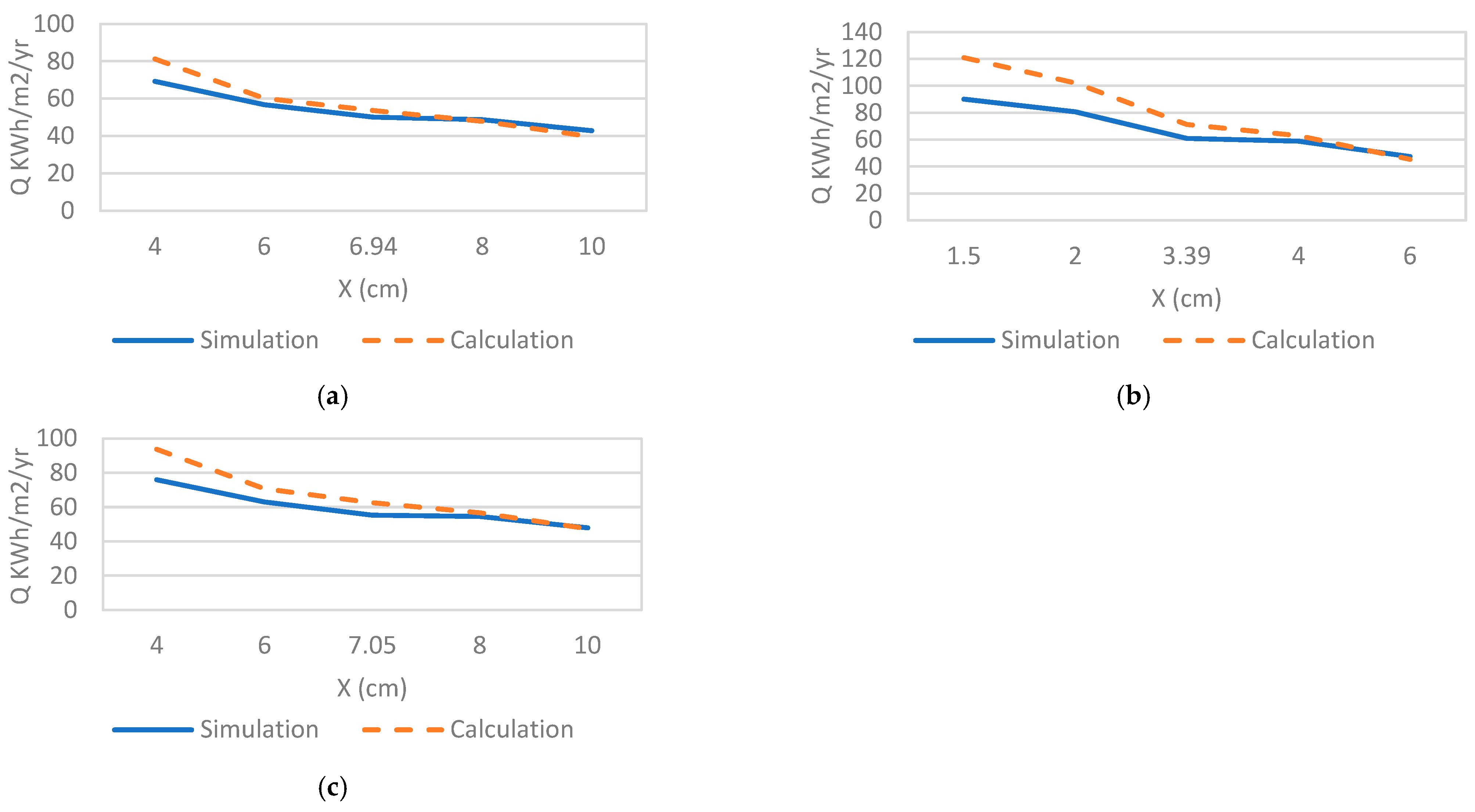 Applsci 15 02839 g005