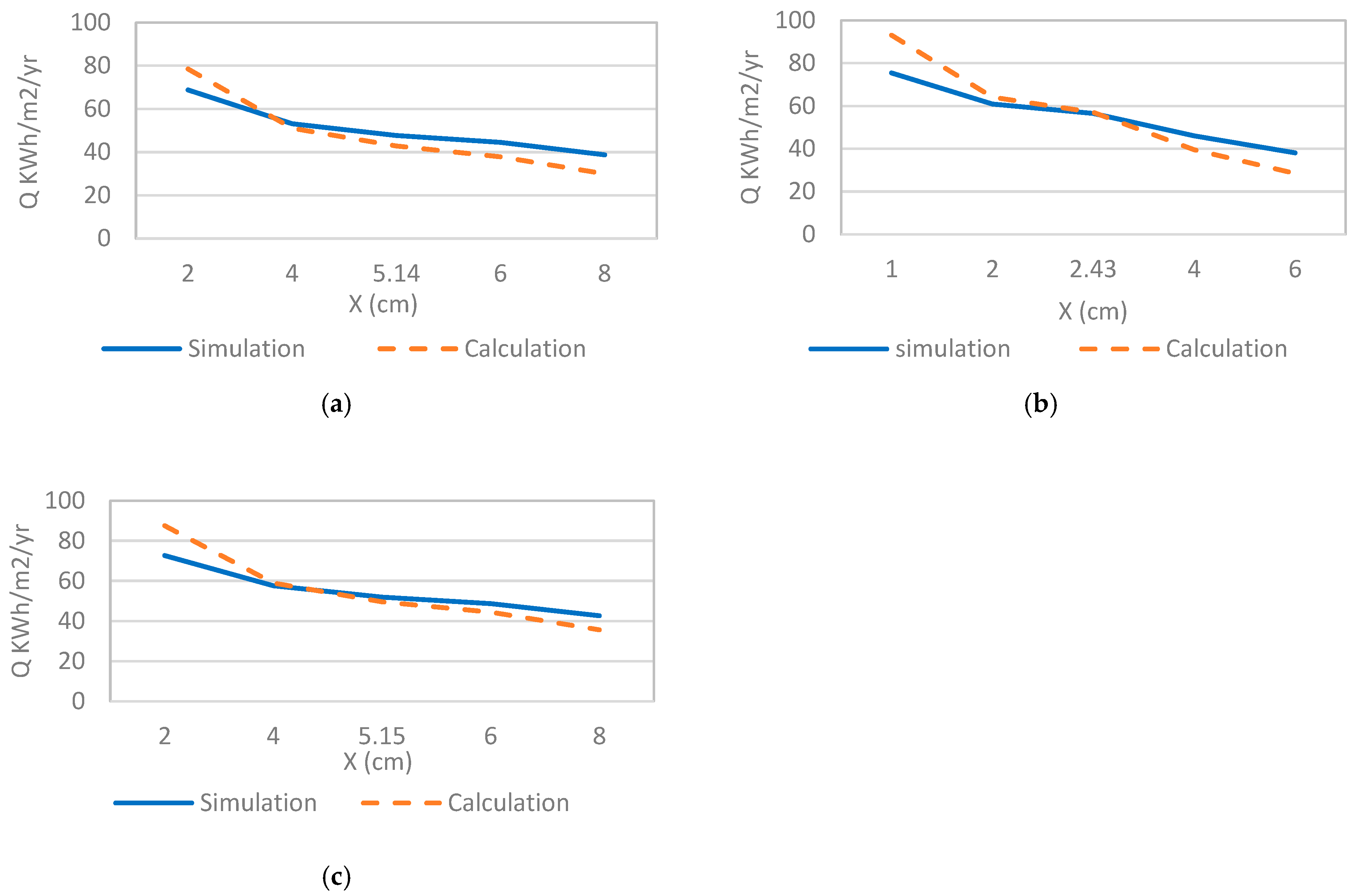 Applsci 15 02839 g006