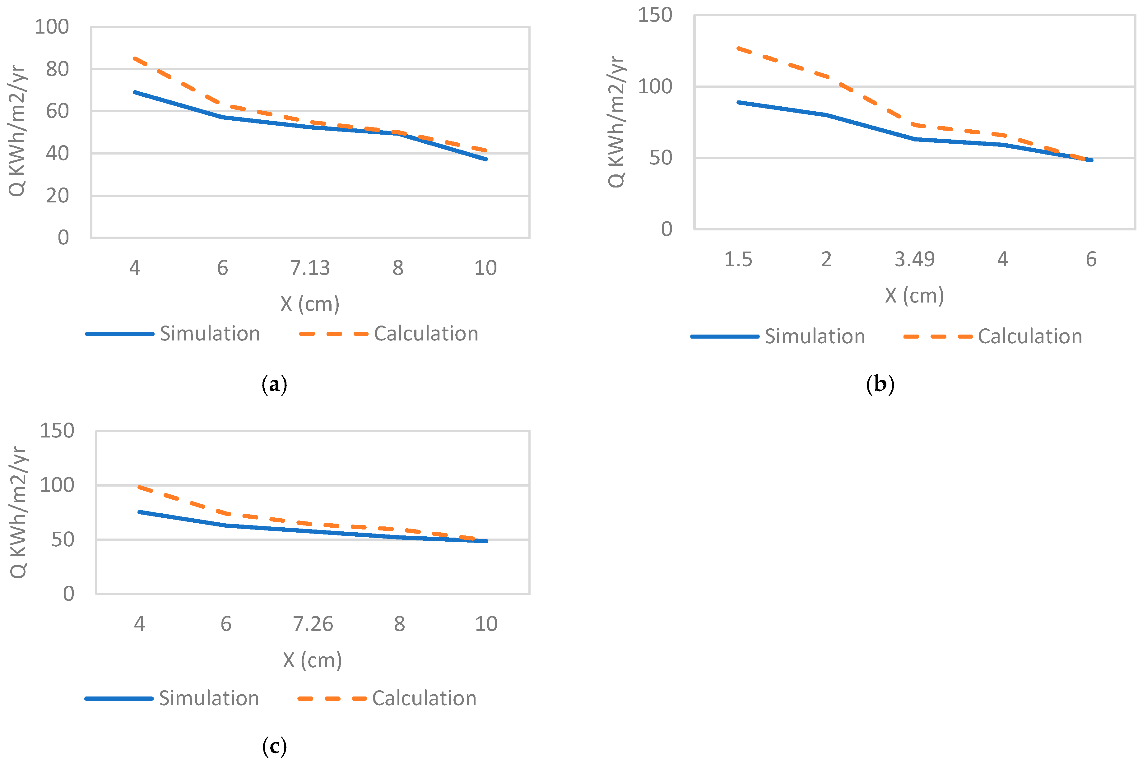 Applsci 15 02839 g007