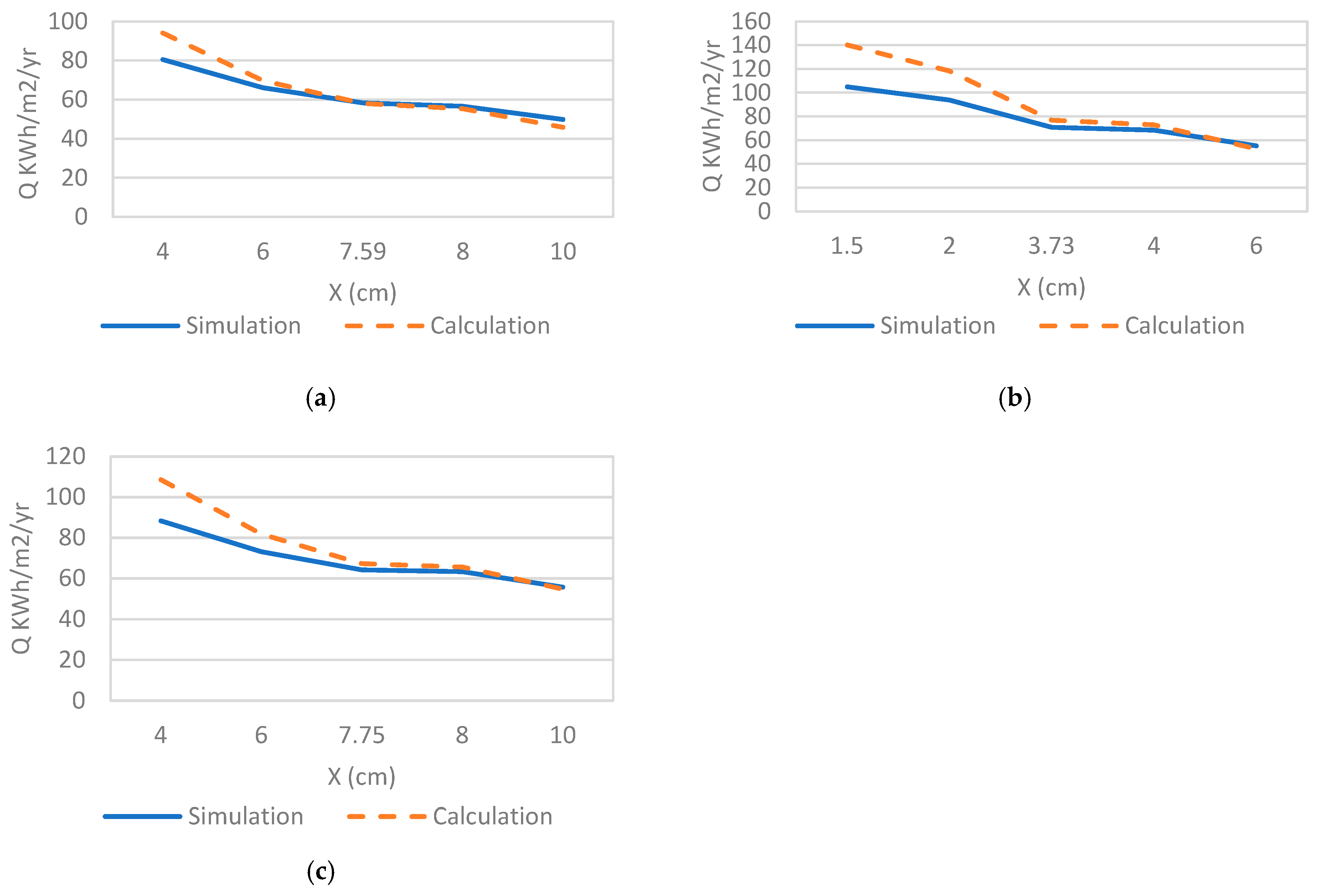 Applsci 15 02839 g008