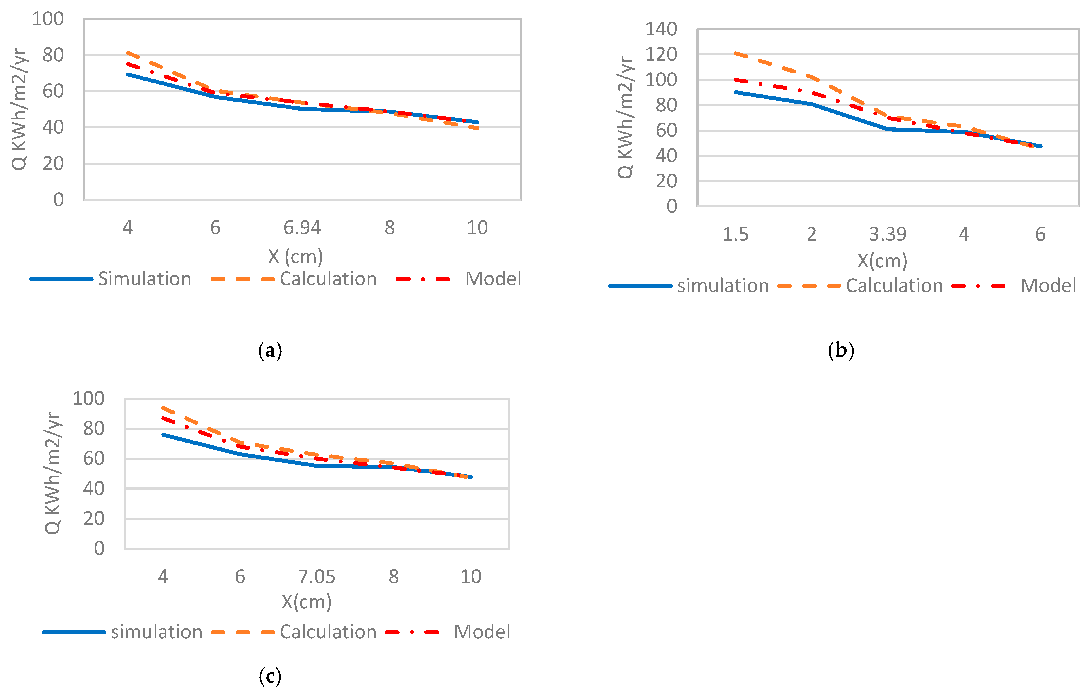 Applsci 15 02839 g010