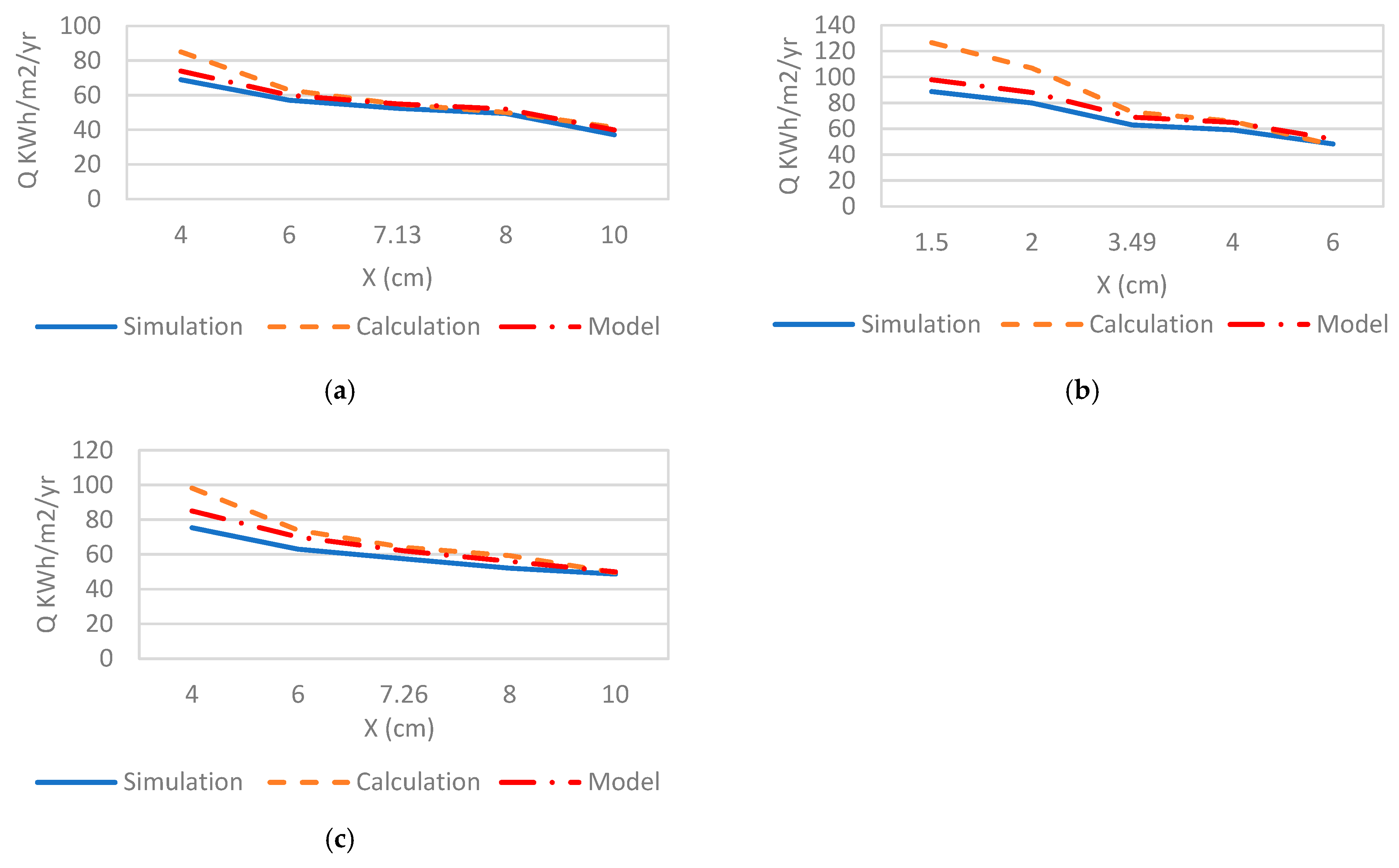 Applsci 15 02839 g012