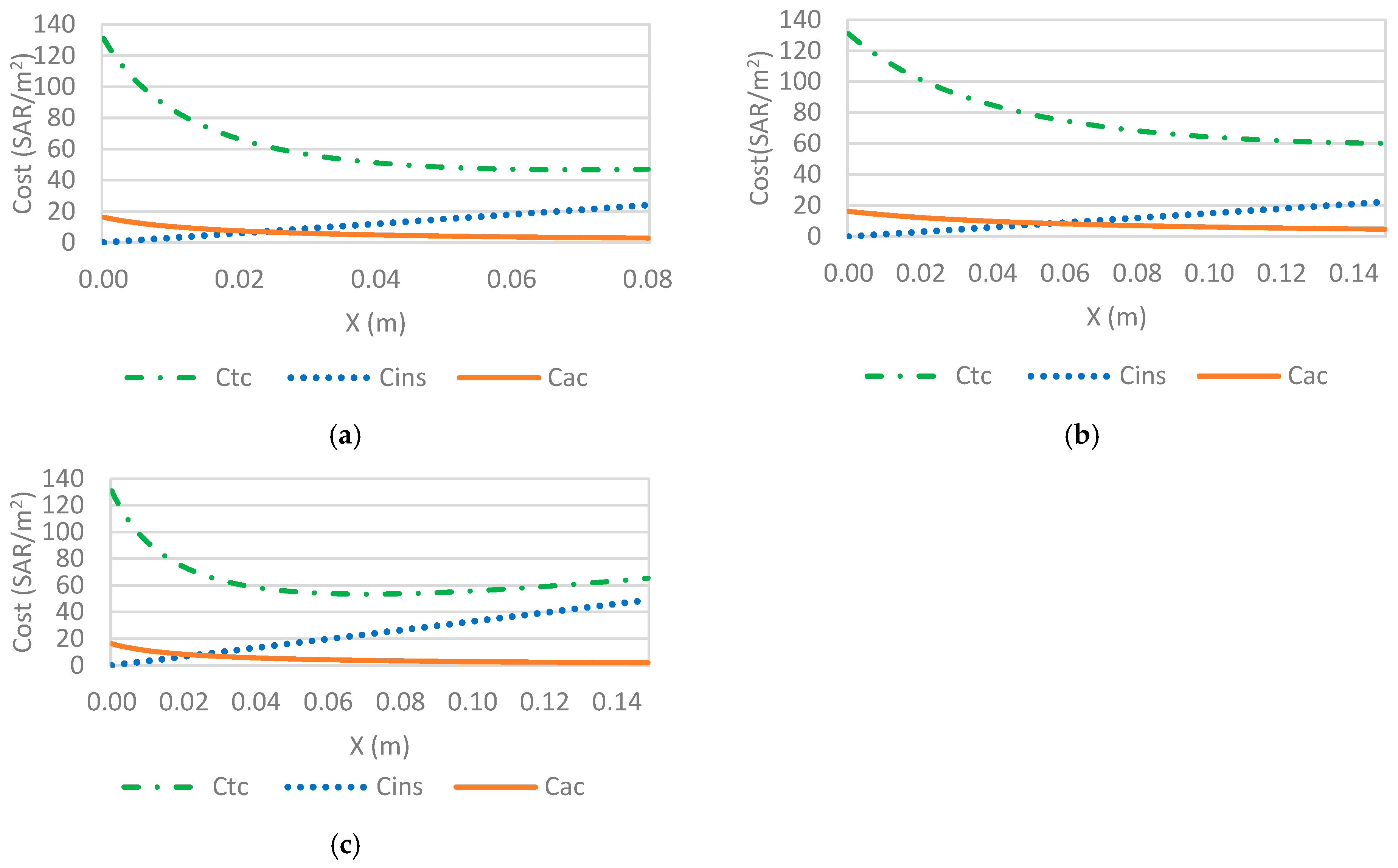 Applsci 15 02839 g015