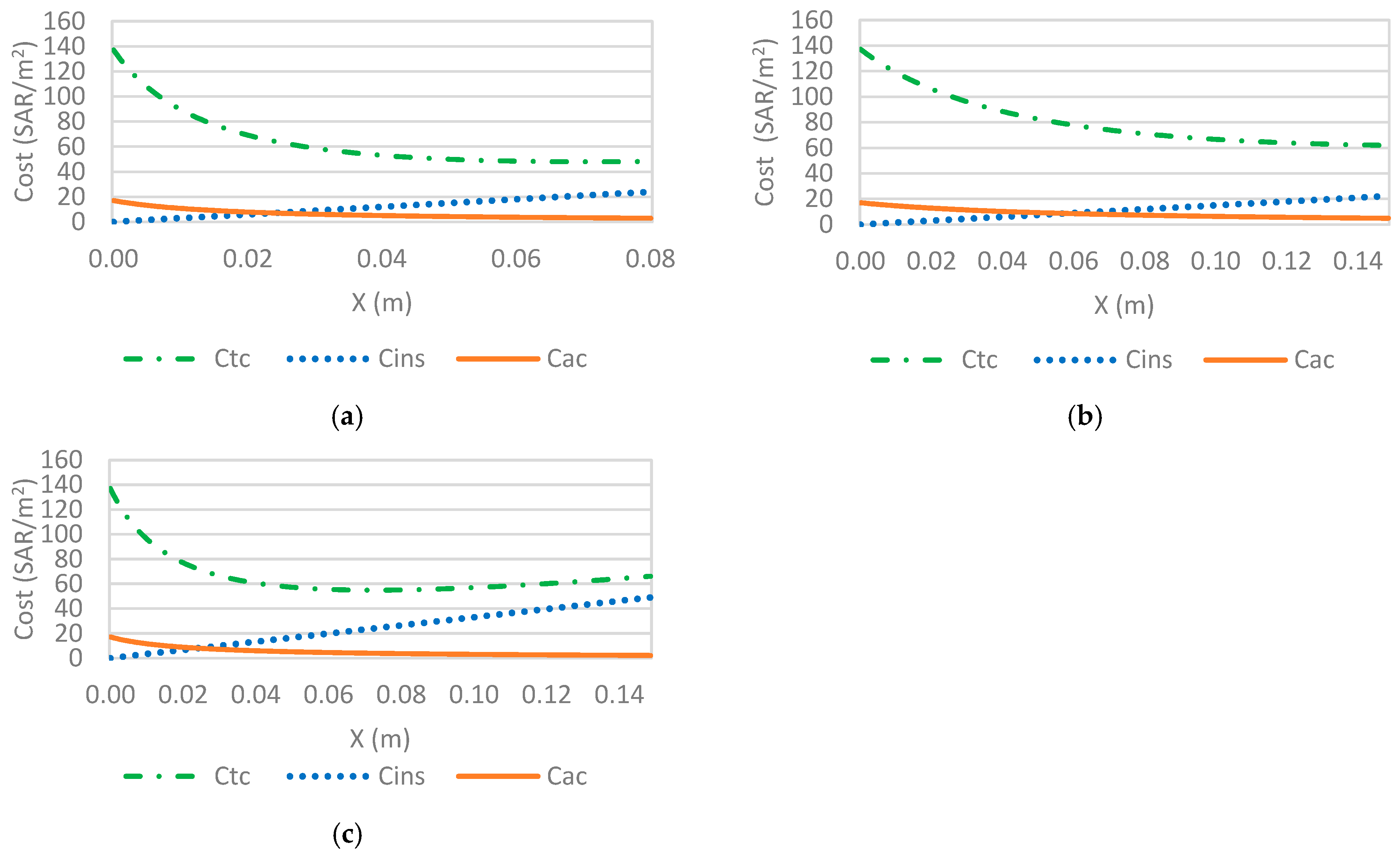 Applsci 15 02839 g017