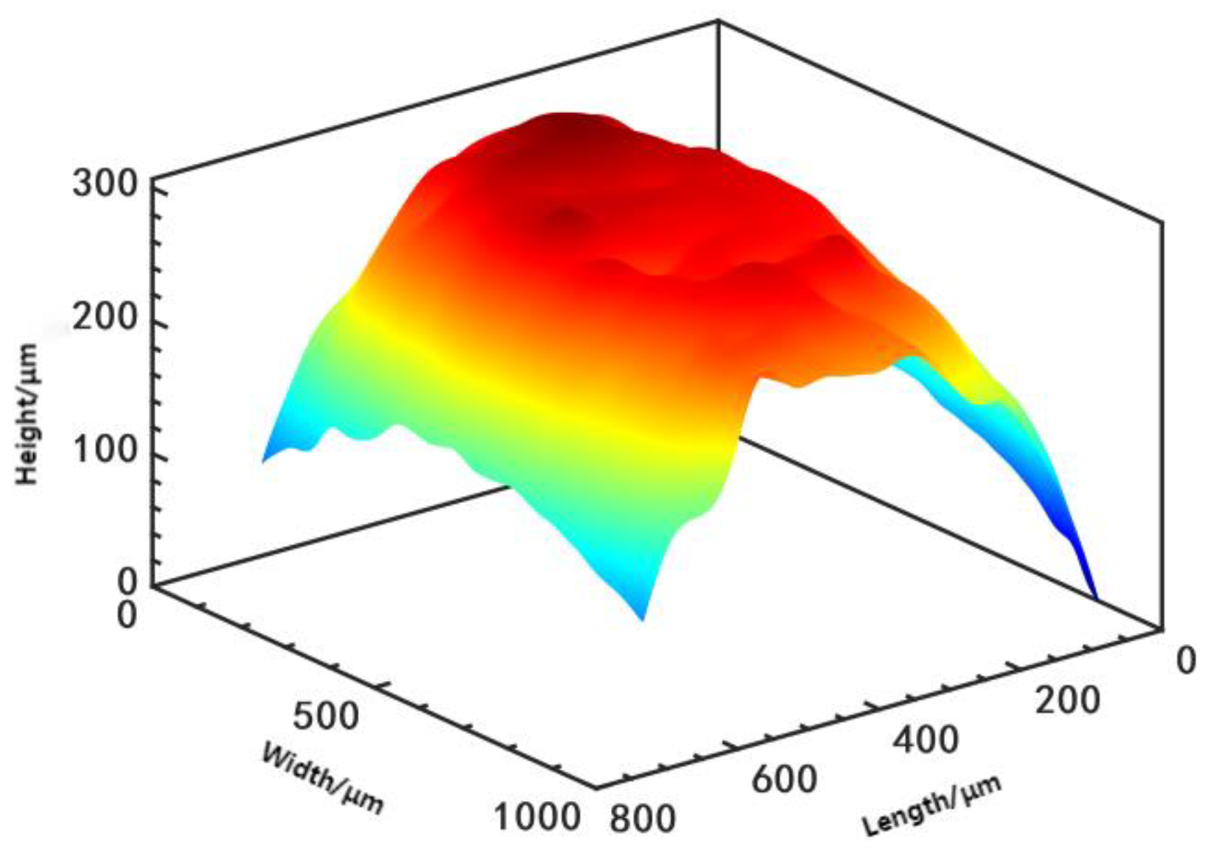 Applsci 15 02842 g008