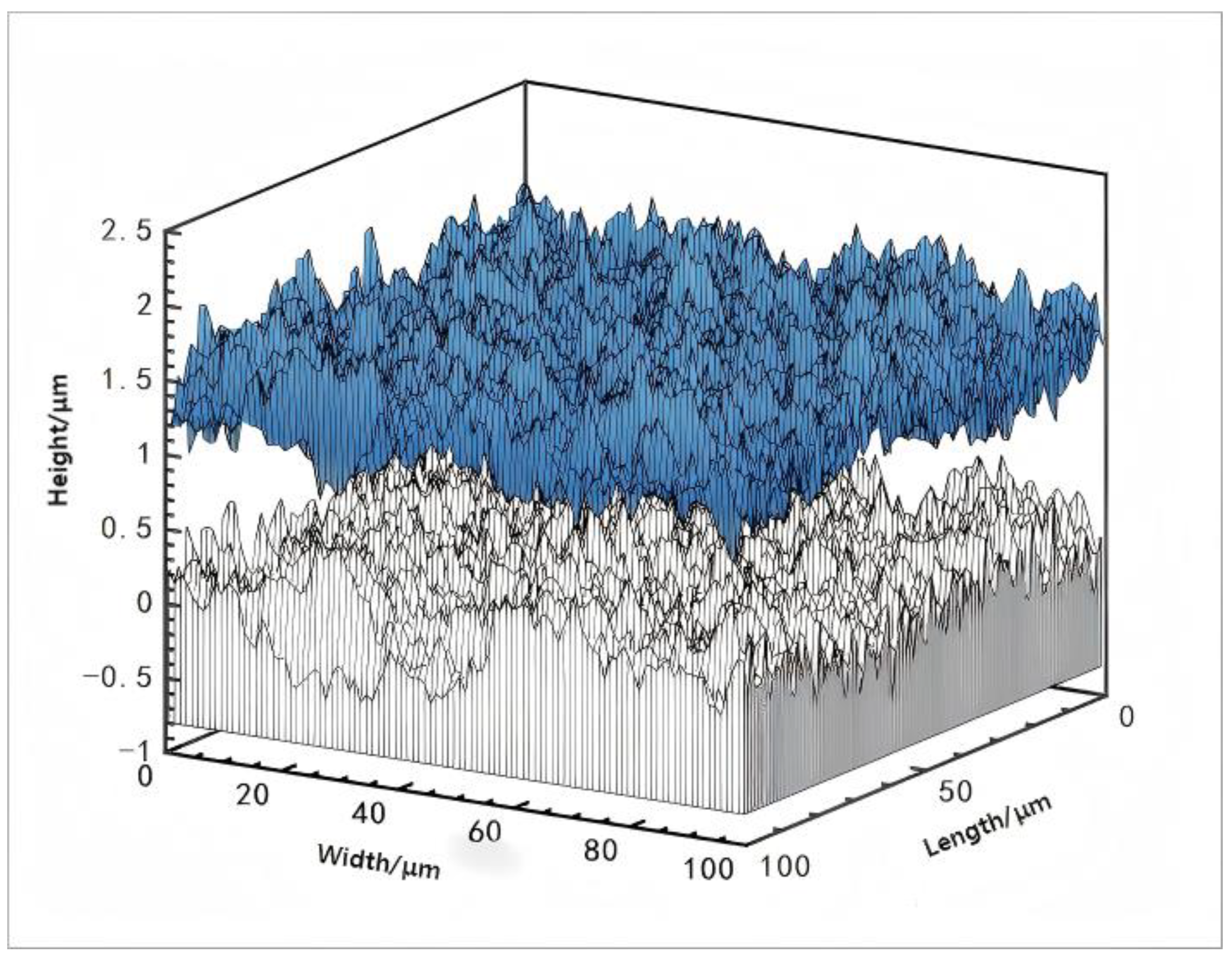 Applsci 15 02842 g009