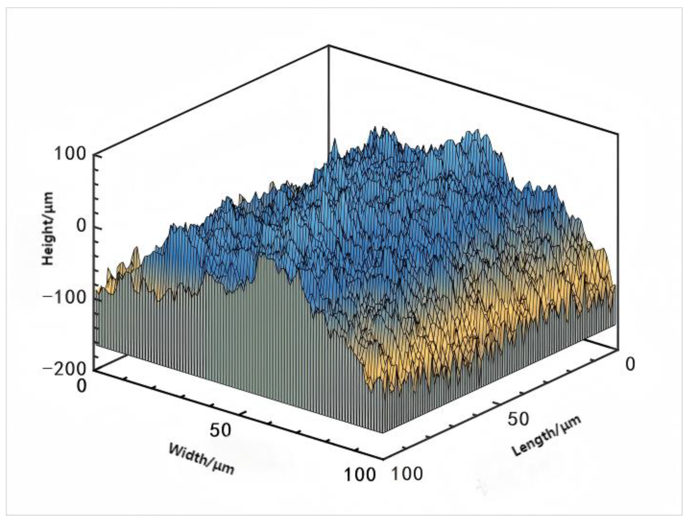 Applsci 15 02842 g010