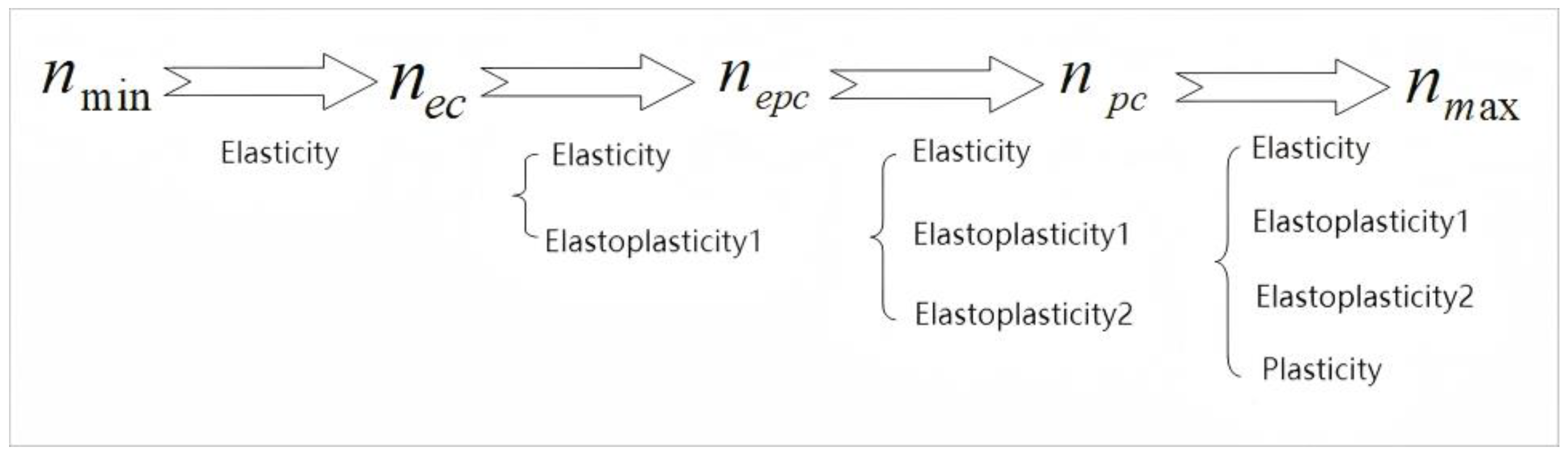 Applsci 15 02842 g013